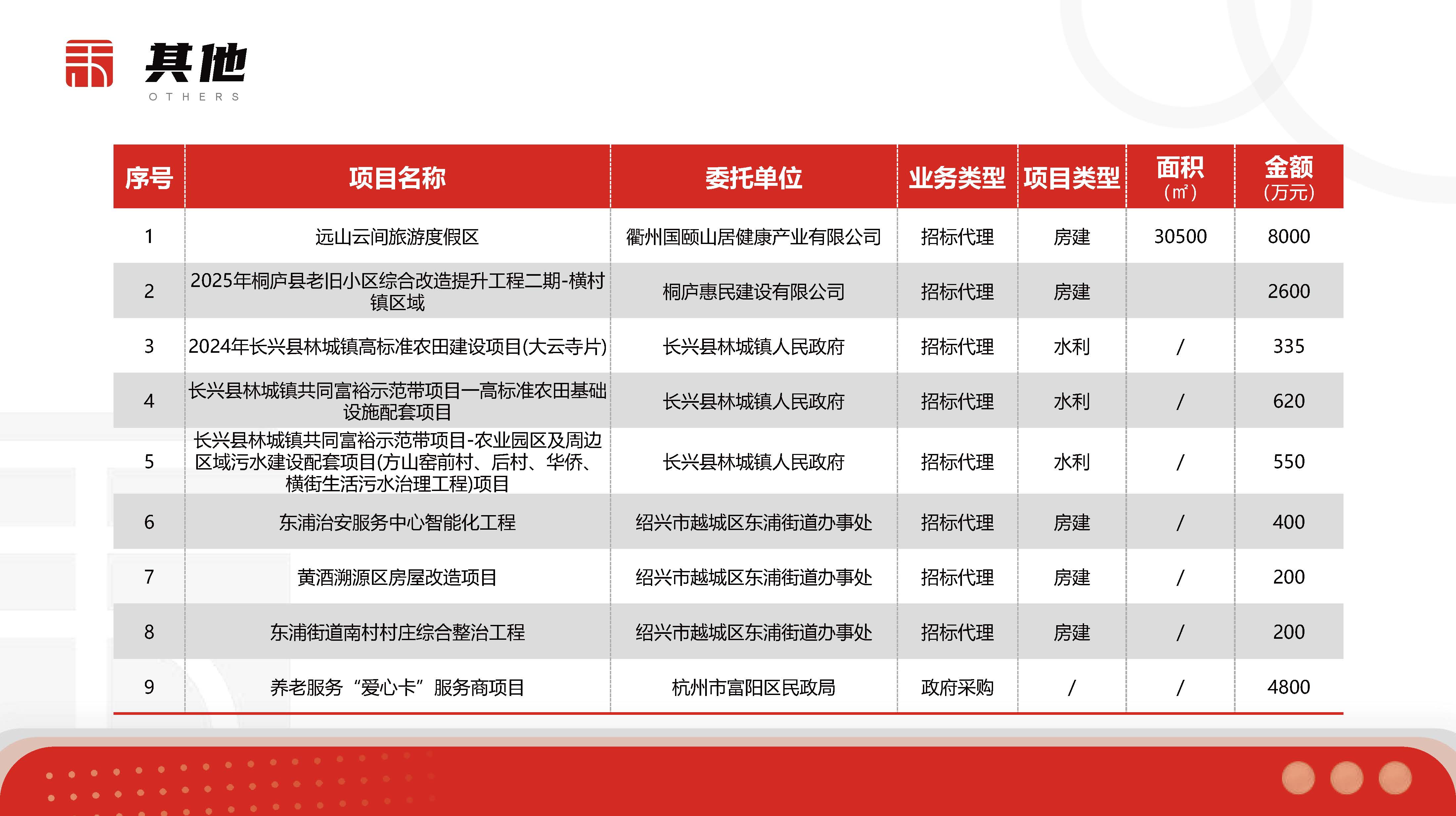 浙江中禾-企业简介-25年度第2季度_页面_35.jpg
