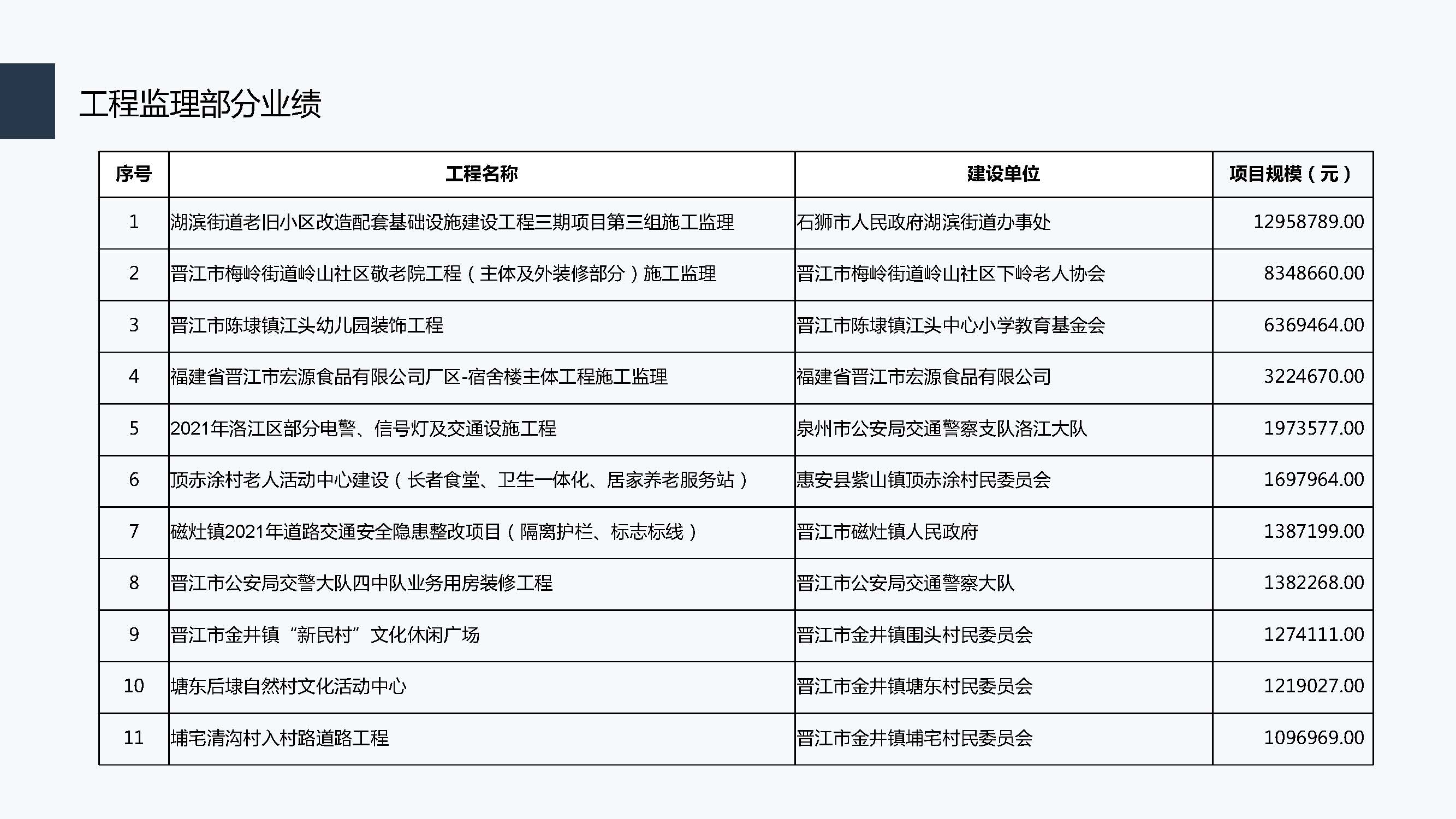 睿闽-企业宣传册2023.12版_页面_17.jpg