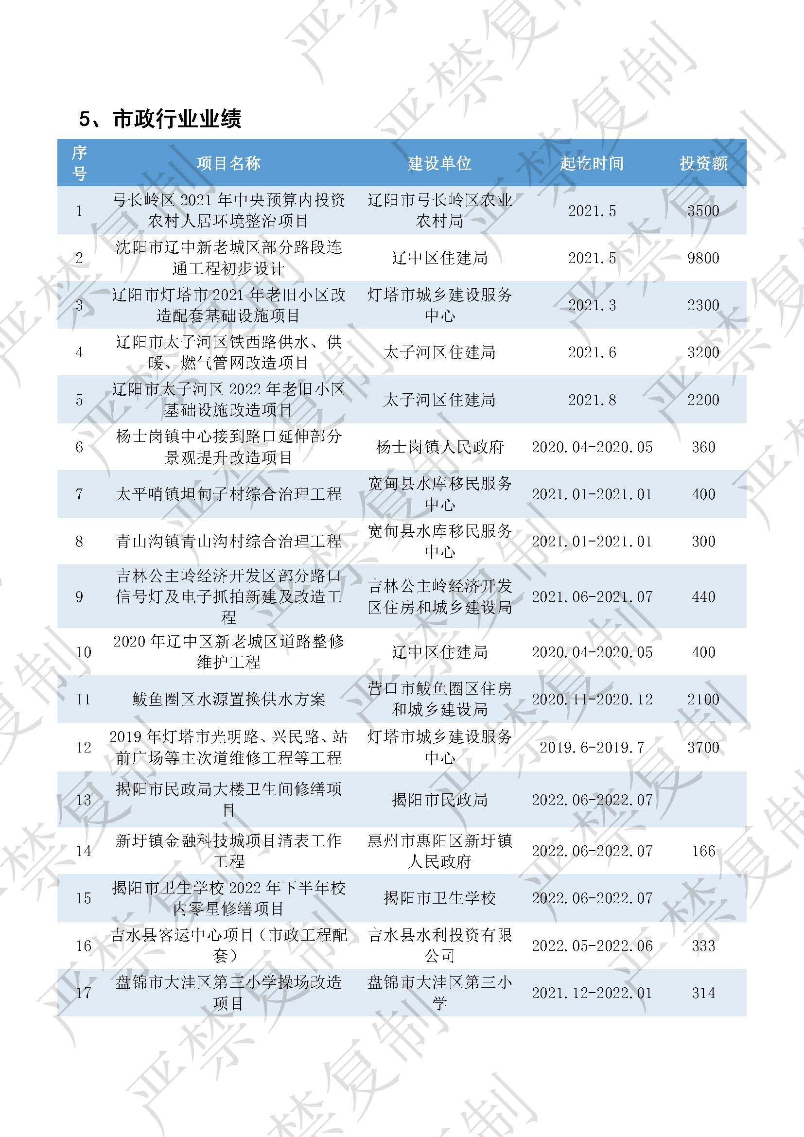 皓筠公司简介22 _页面_31.jpg