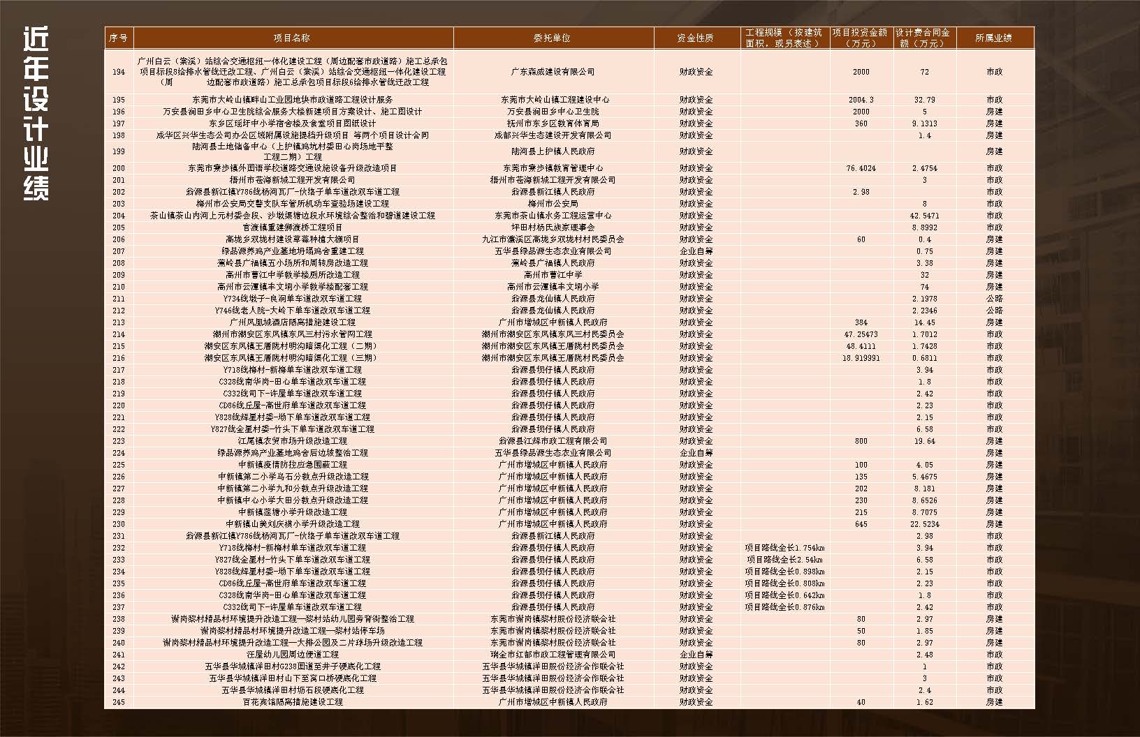 中铭珩建设工程设计有限公司0628V_页面_20.jpg