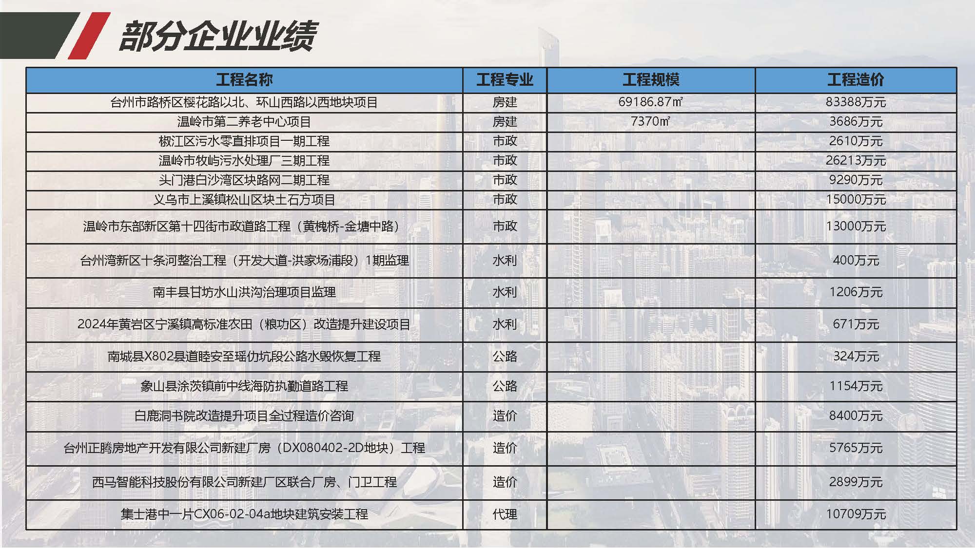 中珒企业画册2024版_页面_42.jpg