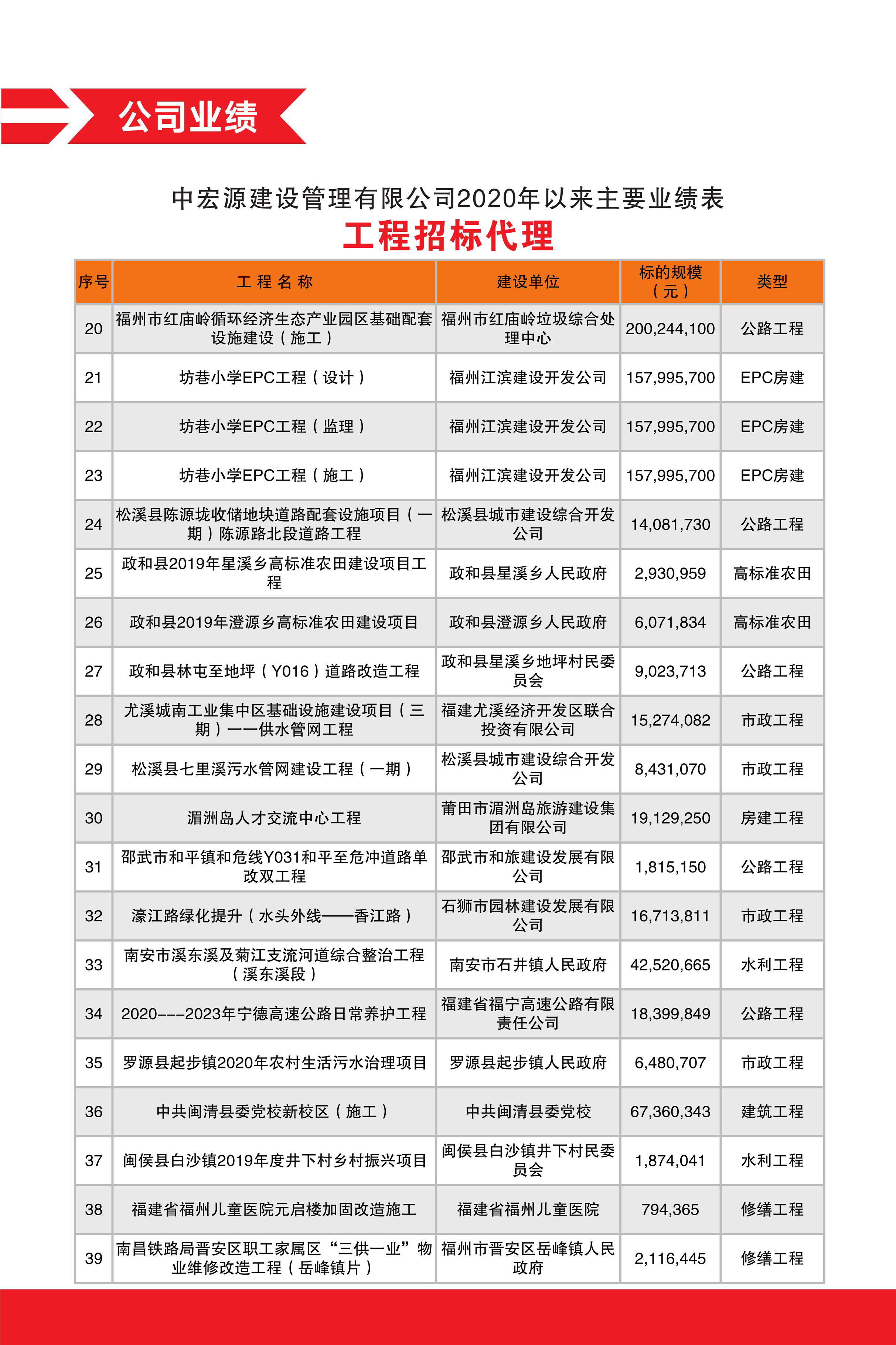 （新）2025中宏源_页面_31.jpg