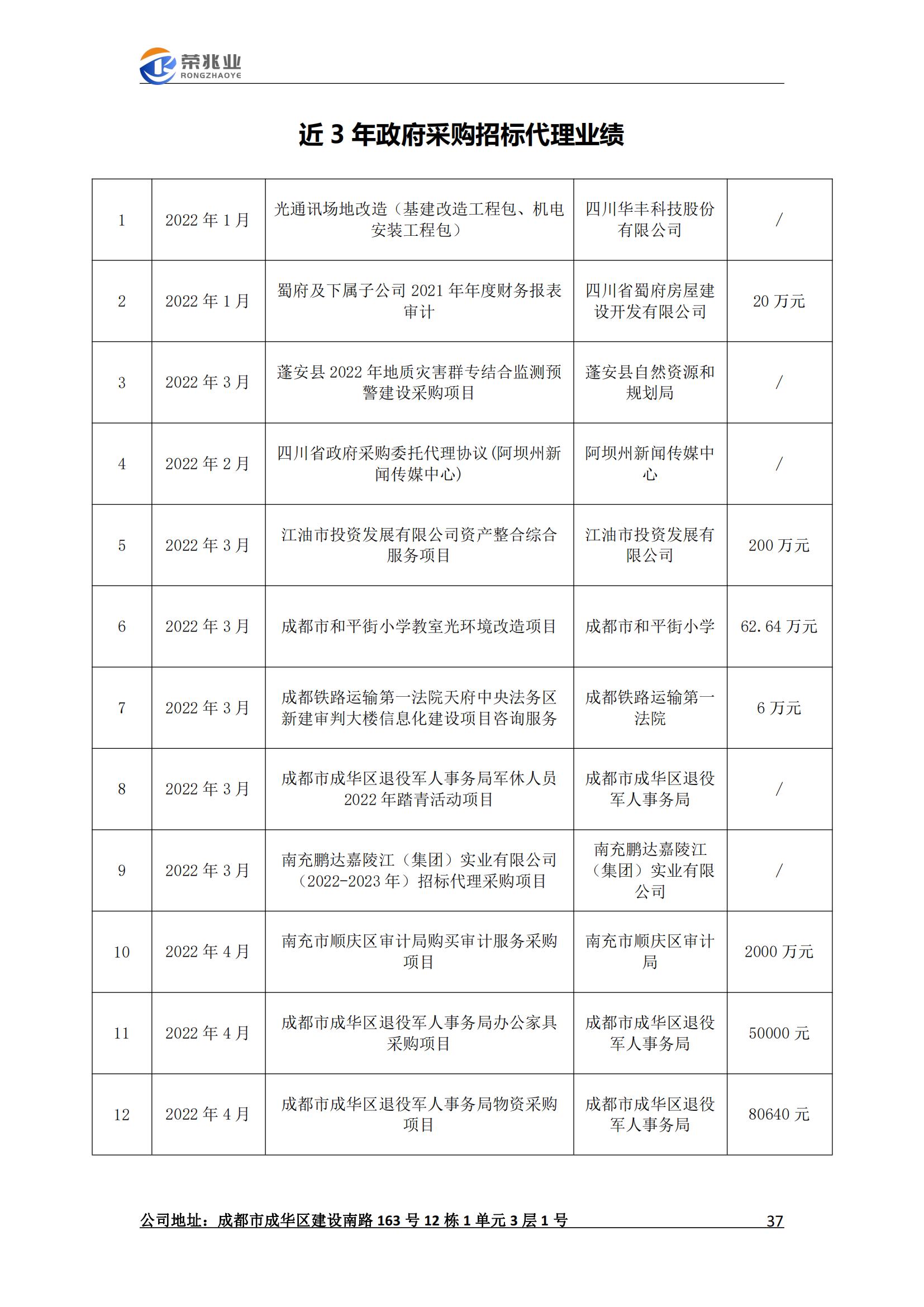 成都荣兆业工程项目管理有限公司-宣传册2023.2_37.jpg