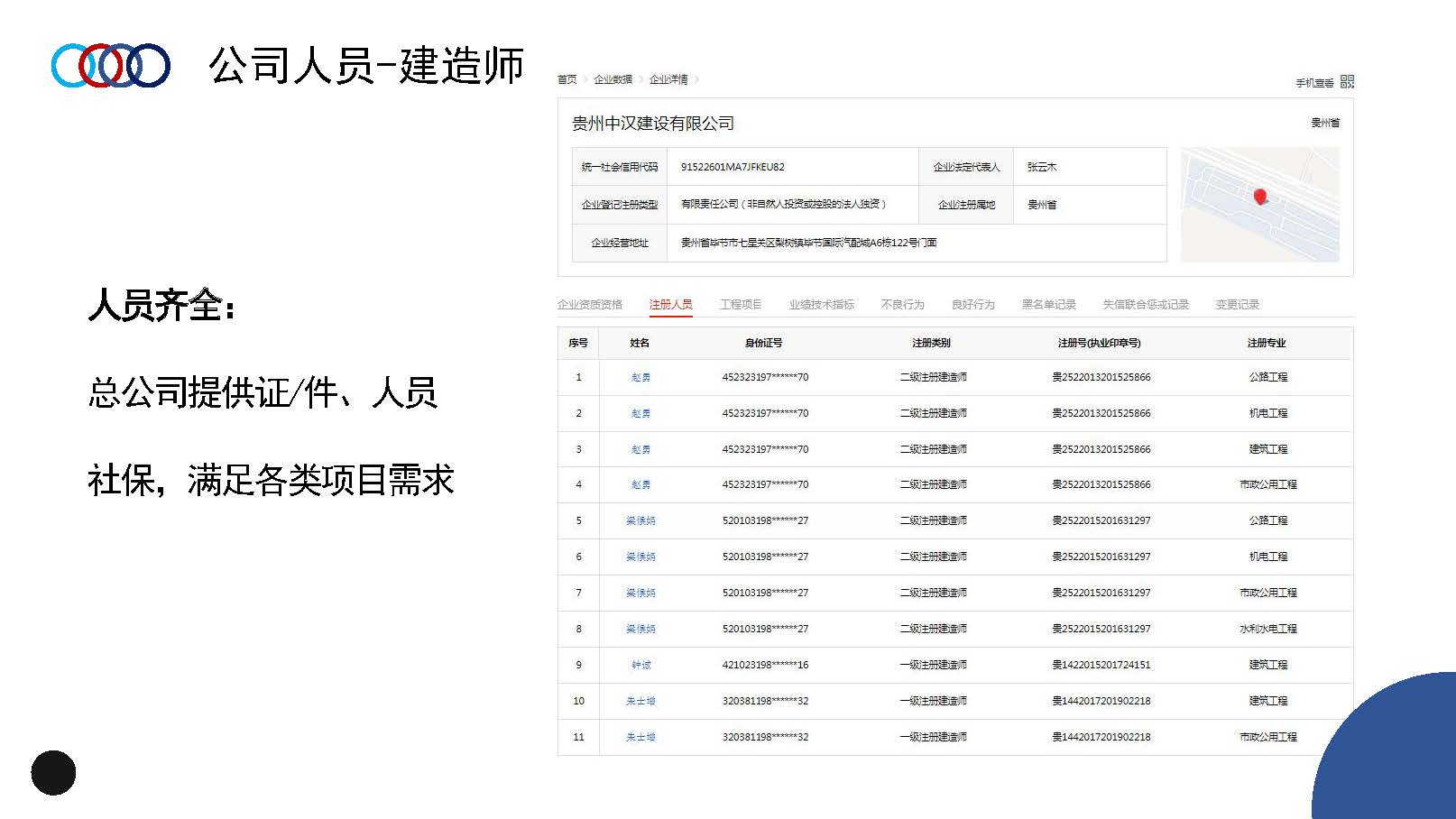 宣传册-贵州中汉建设有限公司_页面_11.jpg