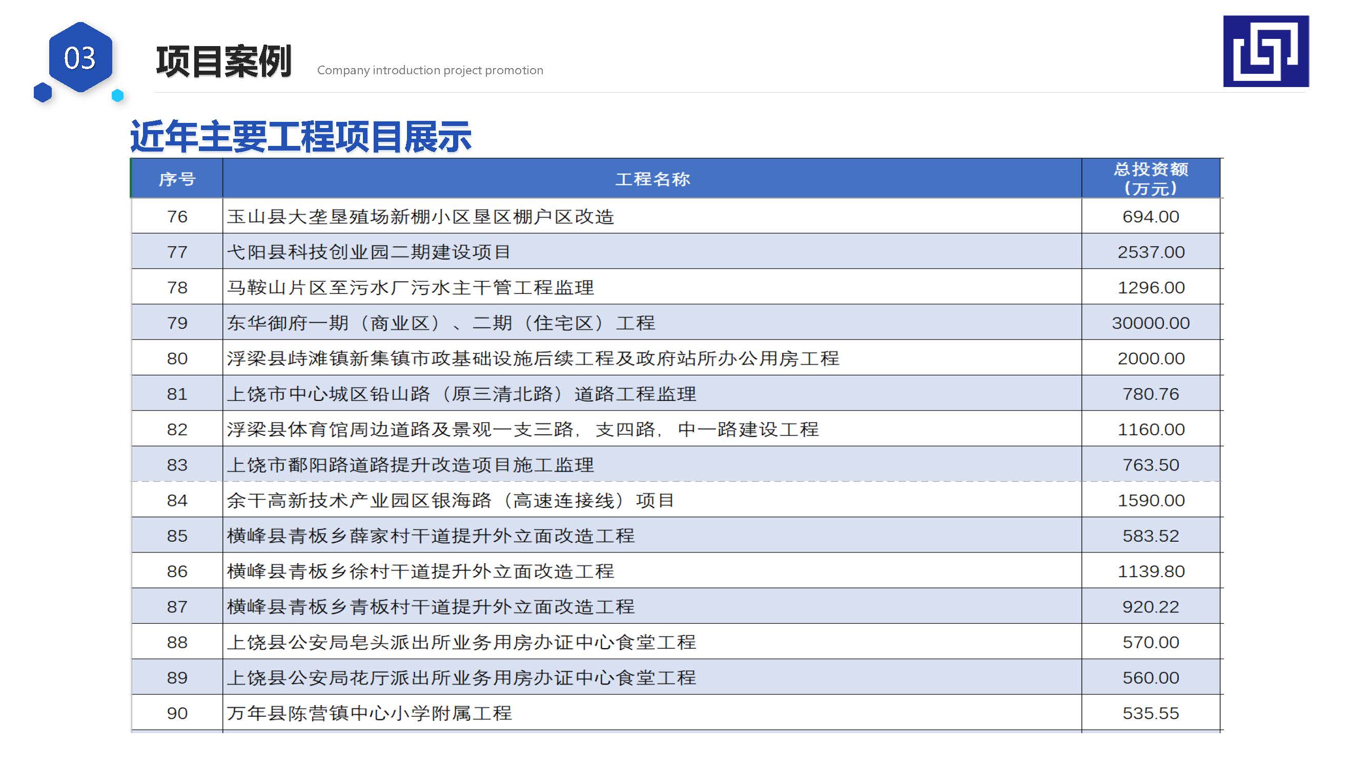 宣传册-江西华信建设集团有限公司_页面_27.jpg