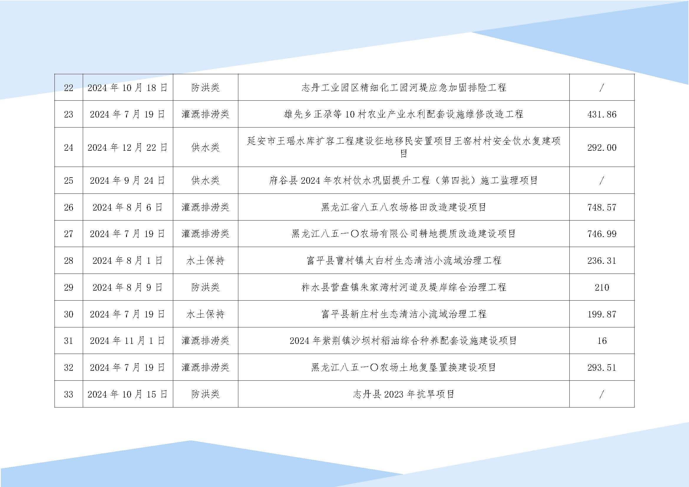 品智工程咨询有限公司宣传册(1)_页面_33.jpg