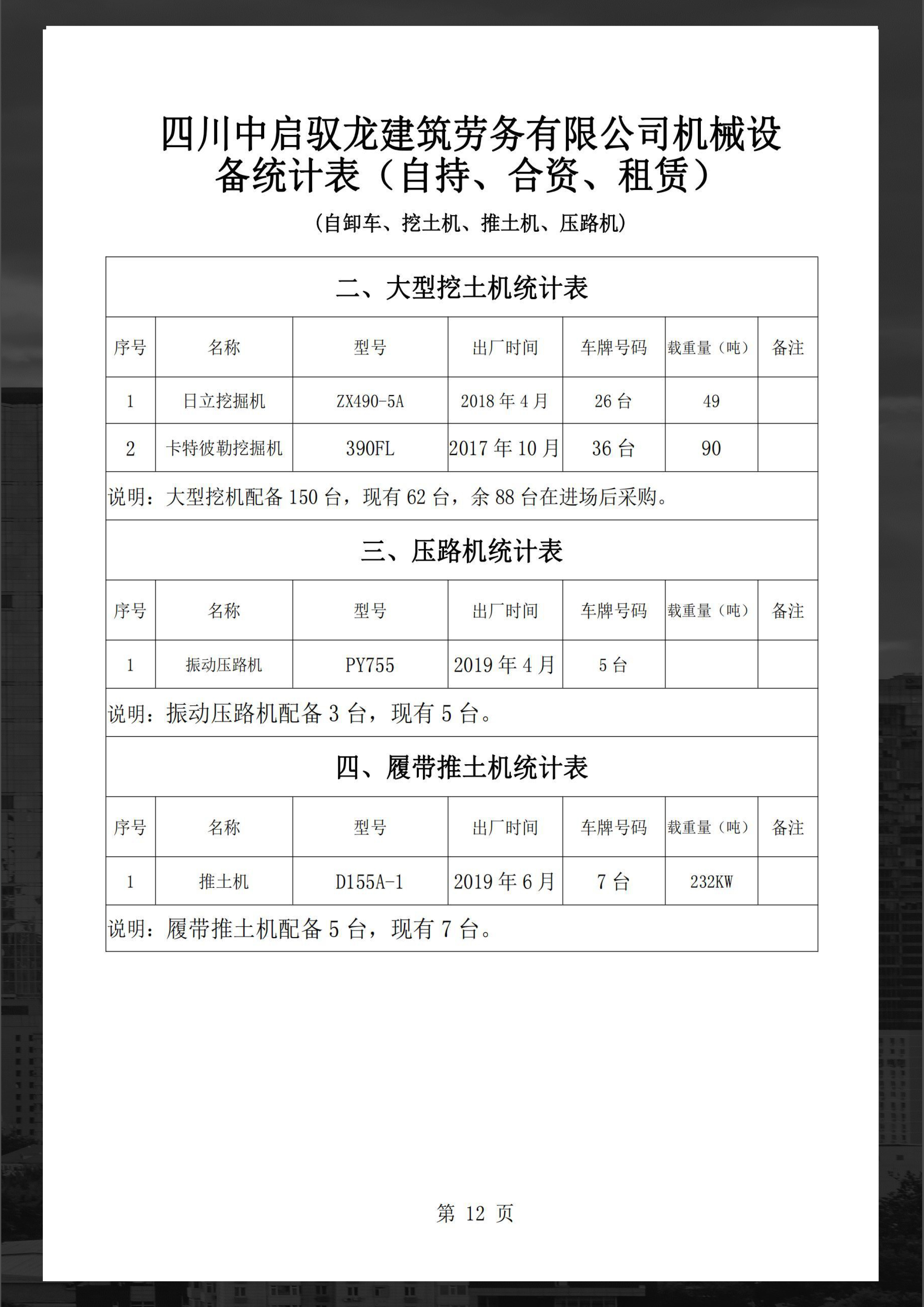 宣传册-四川中启驭龙建筑劳务有限公司-32.jpg