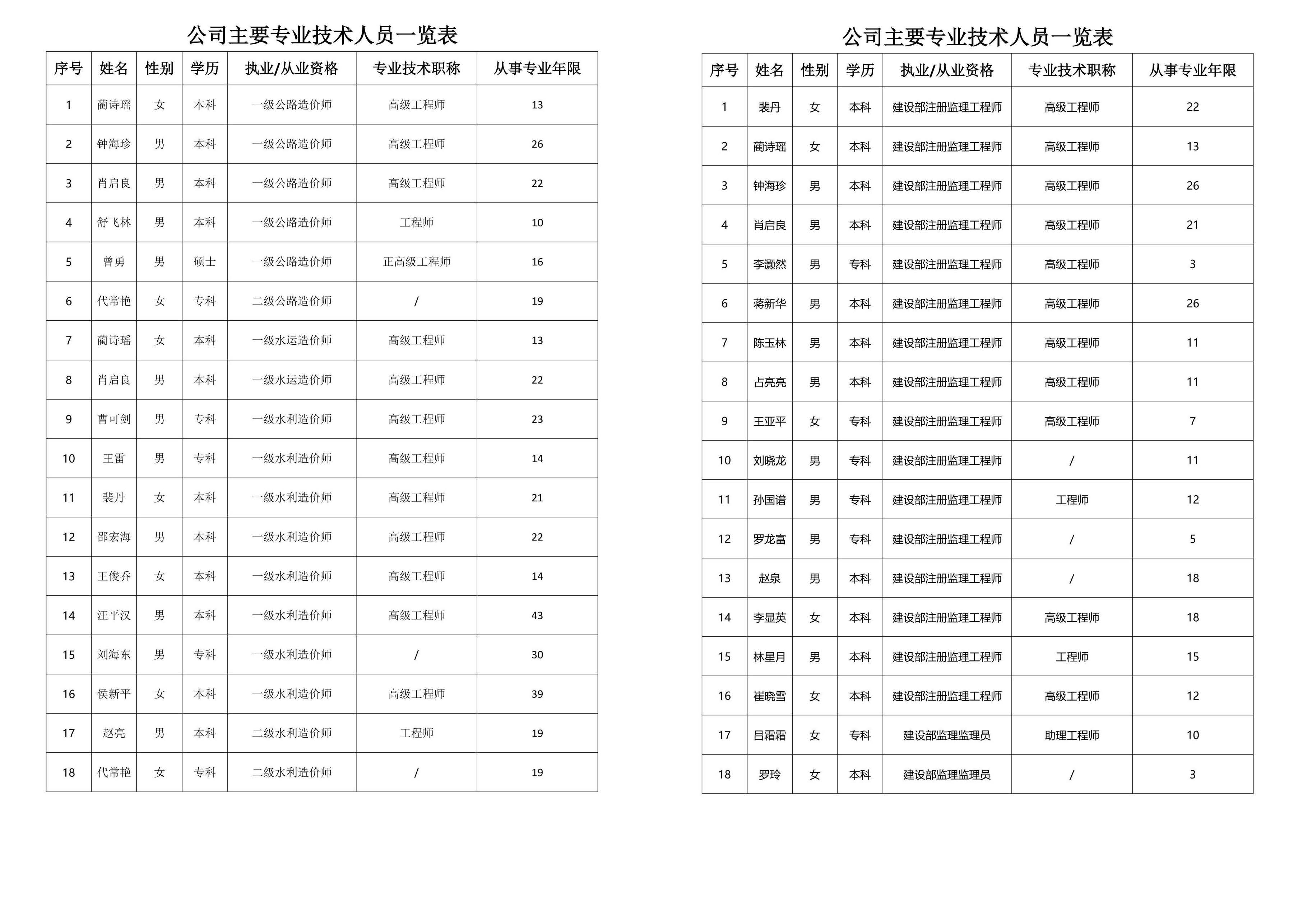 广轩简介2026年3月(1)_页面_09.jpg