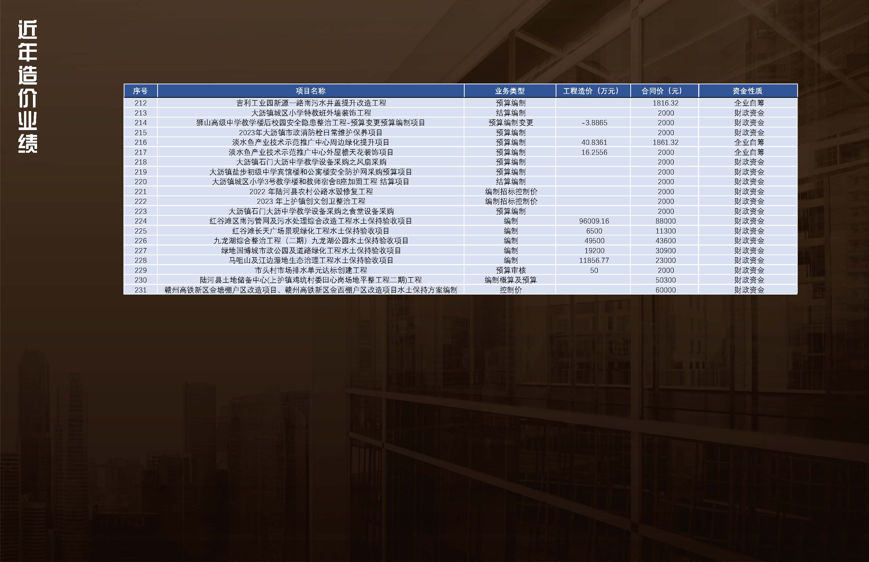 中铭珩建设工程设计有限公司20260319_页面_25.jpg