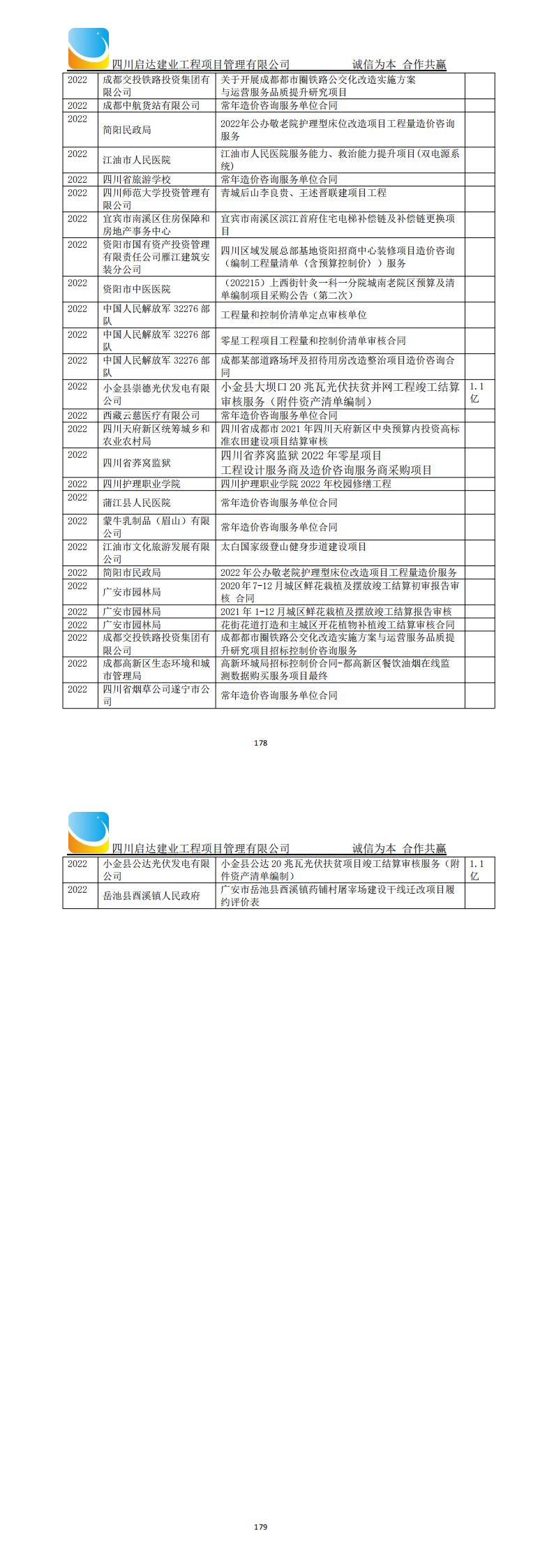 宣传册-四川启达建业工程项目管理有限公司_09.jpg