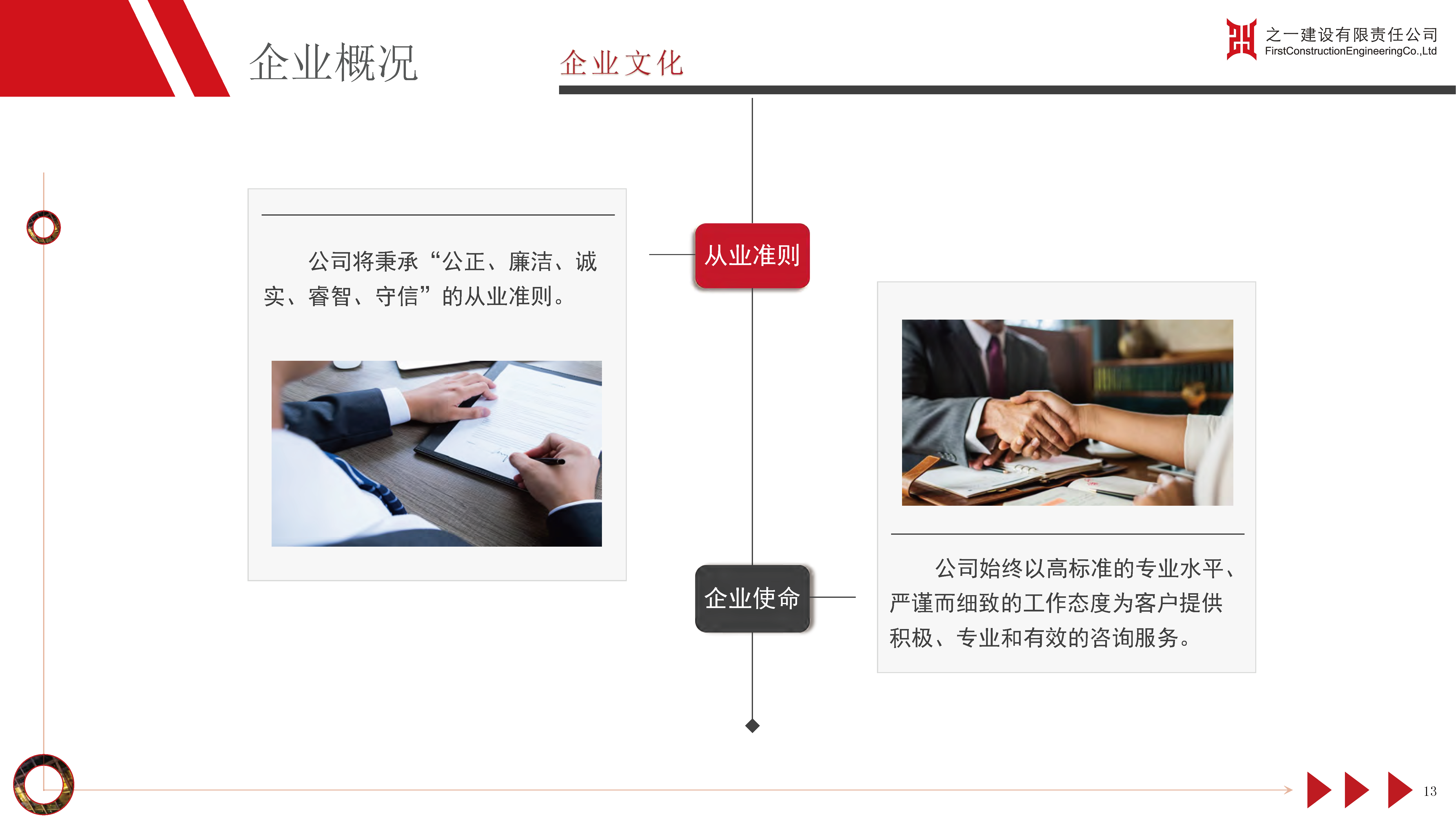 之一建设有限责任公司简介2024.01_页面_37.jpg_页面_15.png