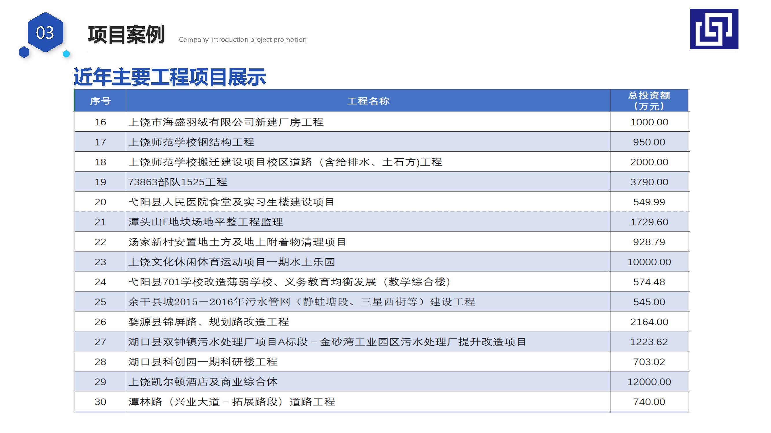 宣传册-江西华信建设集团有限公司_页面_23.jpg