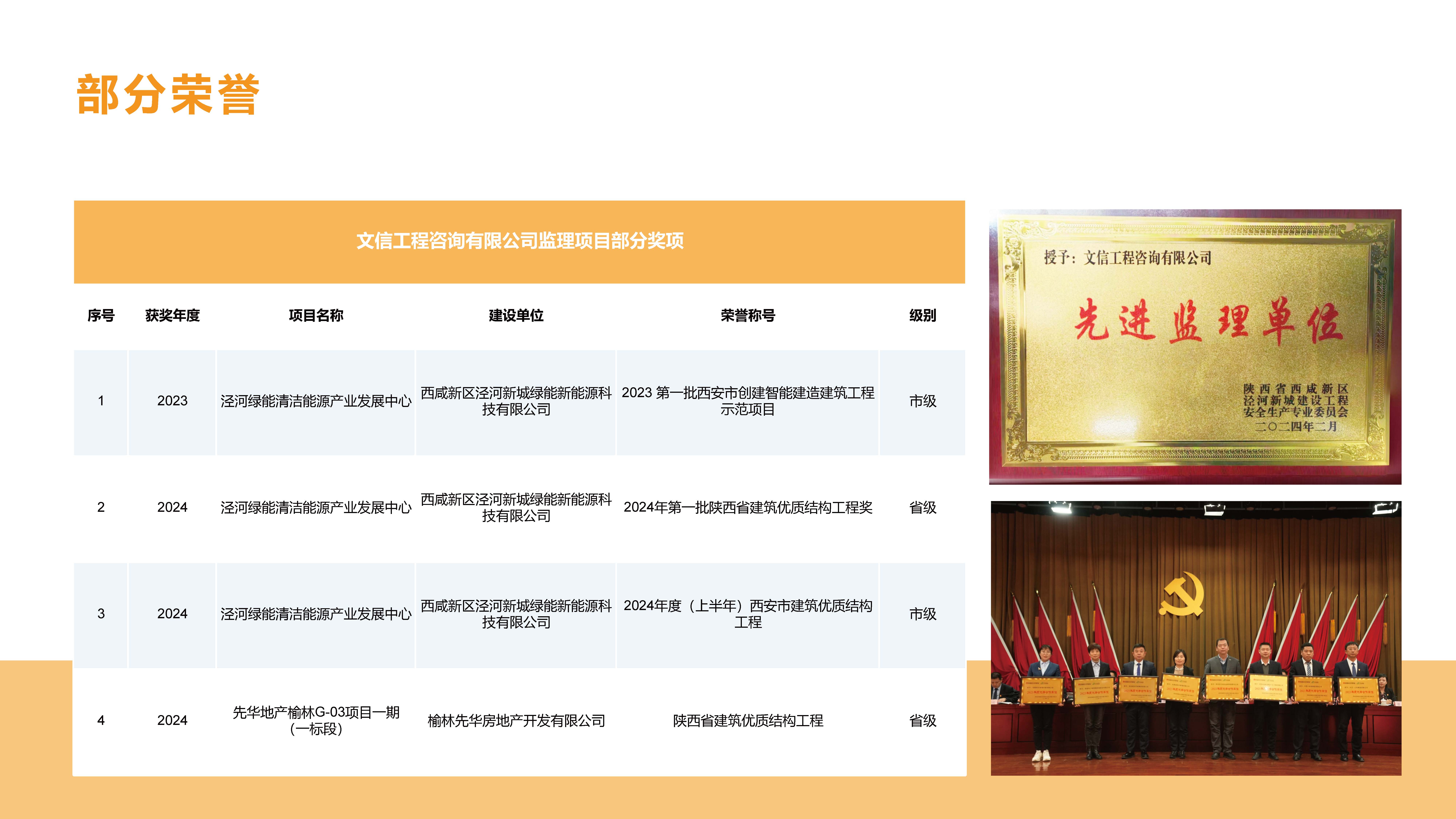 文信工程咨询有限公司9.12_页面_06.jpg
