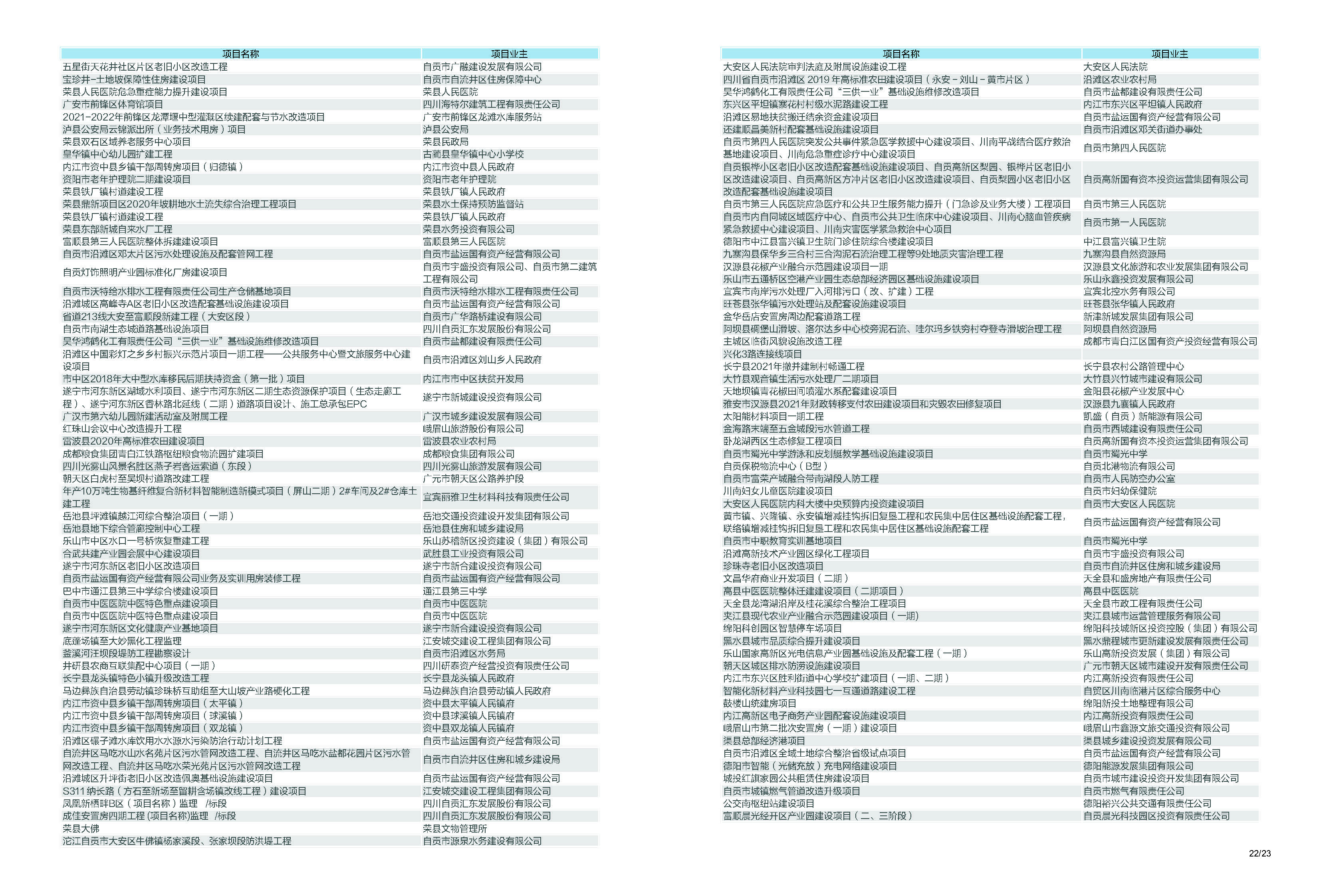 宣传册-融汇项目管理有限公司_页面_13.jpg