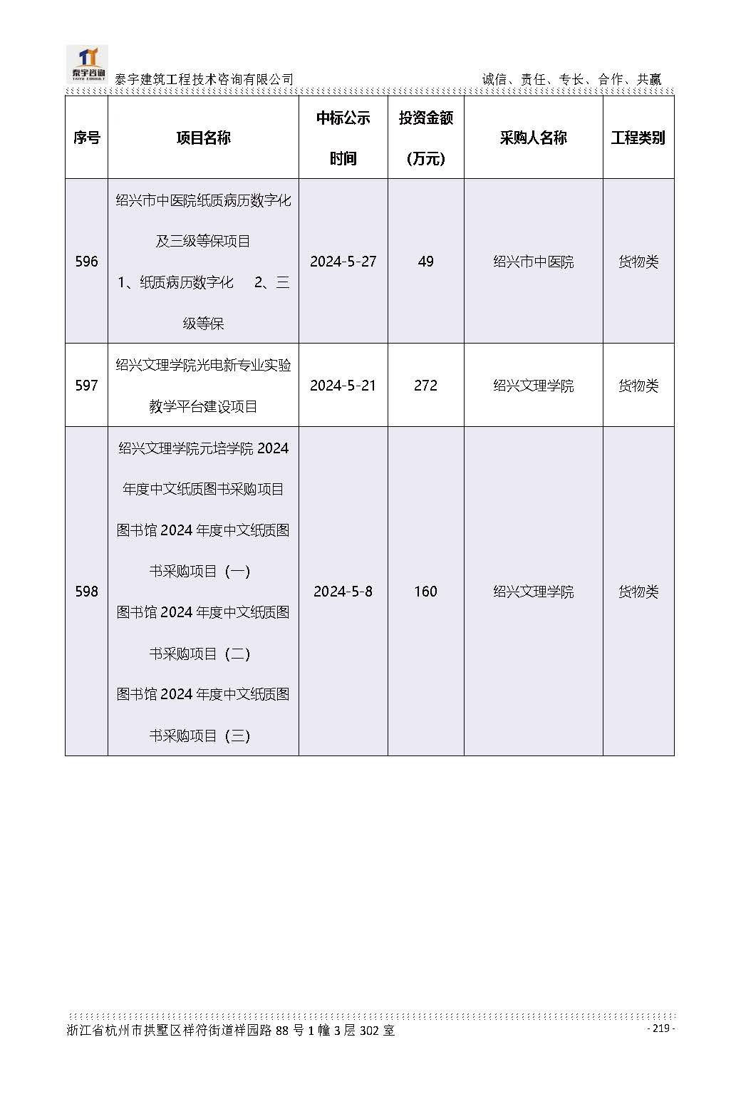 【简介】泰宇资质及近年业绩2026.7.13(4)_页面_219.jpg