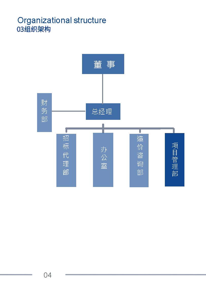 四川腾飞建设造价管理咨询有限公司企业宣传册(2)_页面_06.jpg