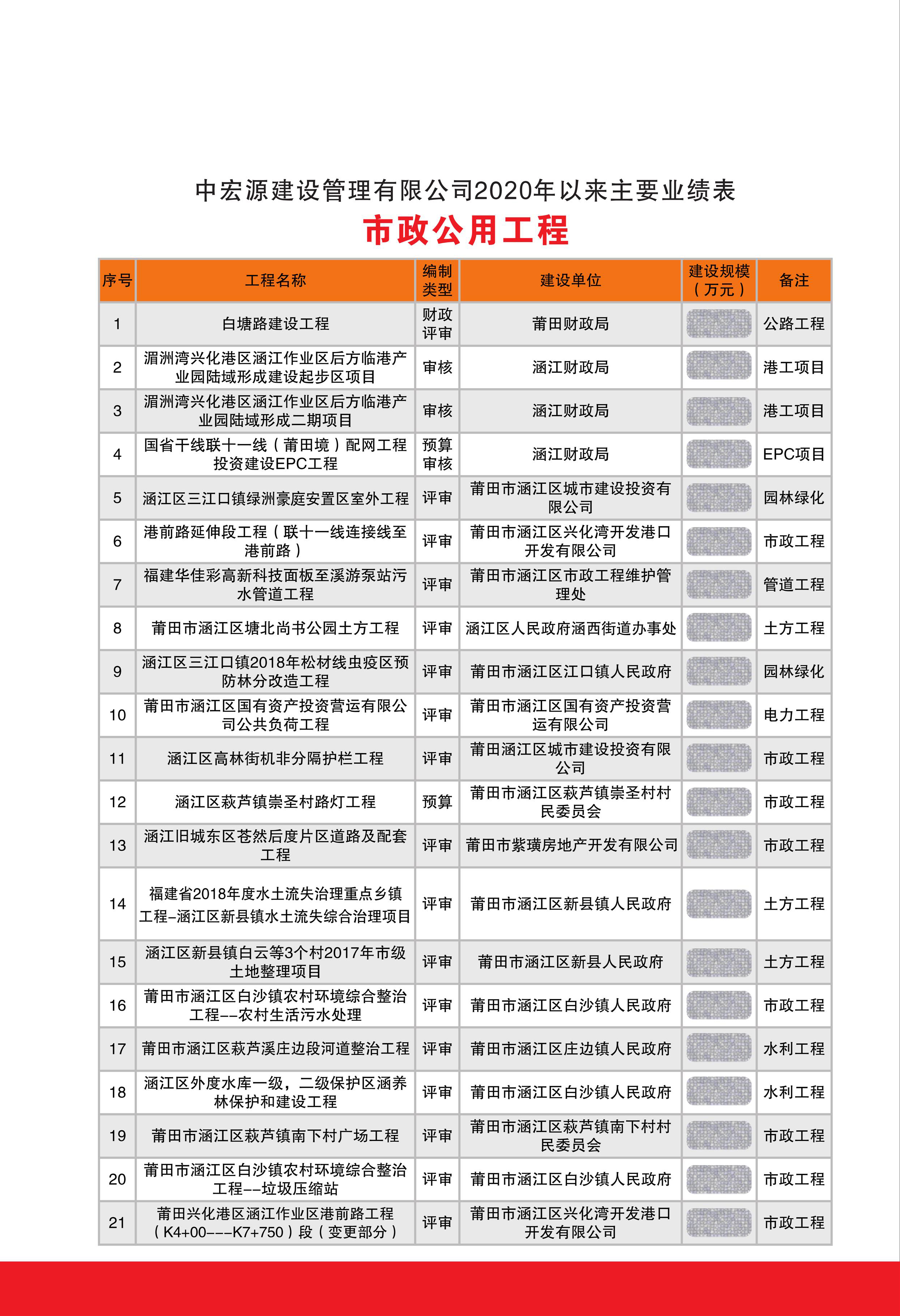 （新）2025中宏源_页面_20.jpg