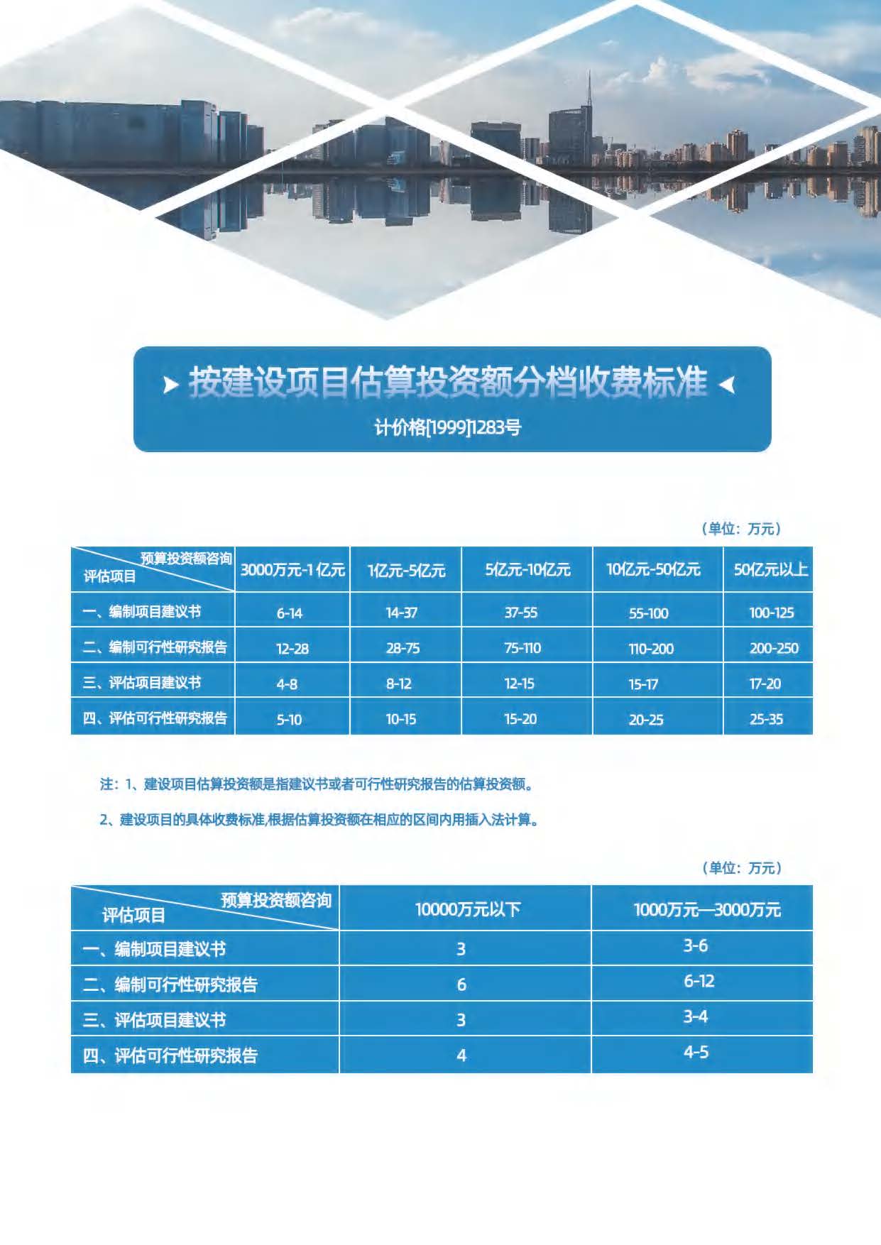 （已压缩）鹏泽项目管理(7)_页面_30.jpg