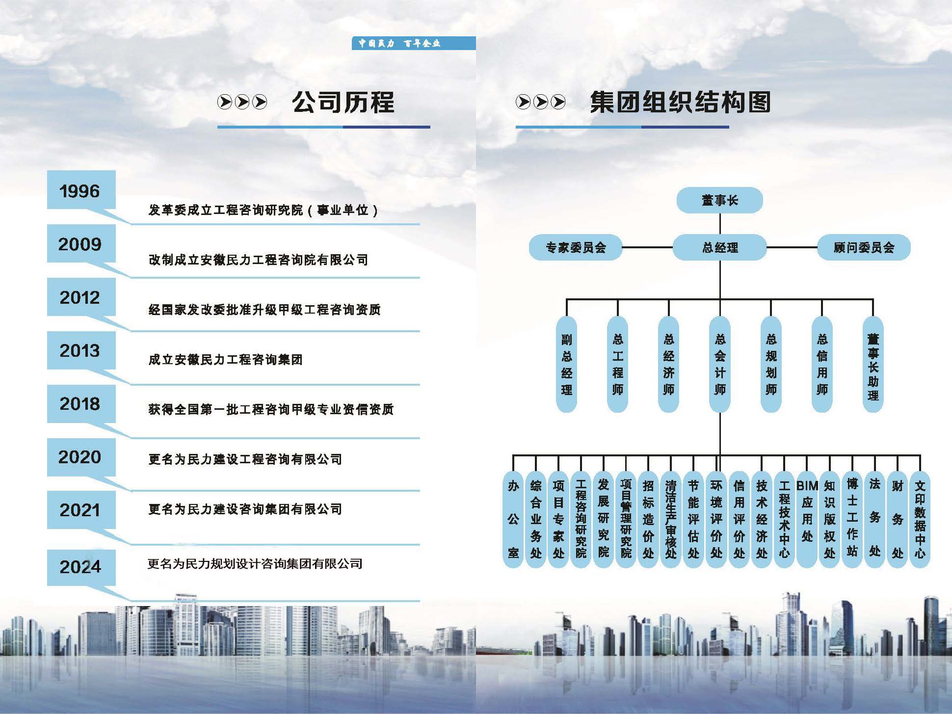 民力宣传画册_页面_04.jpg