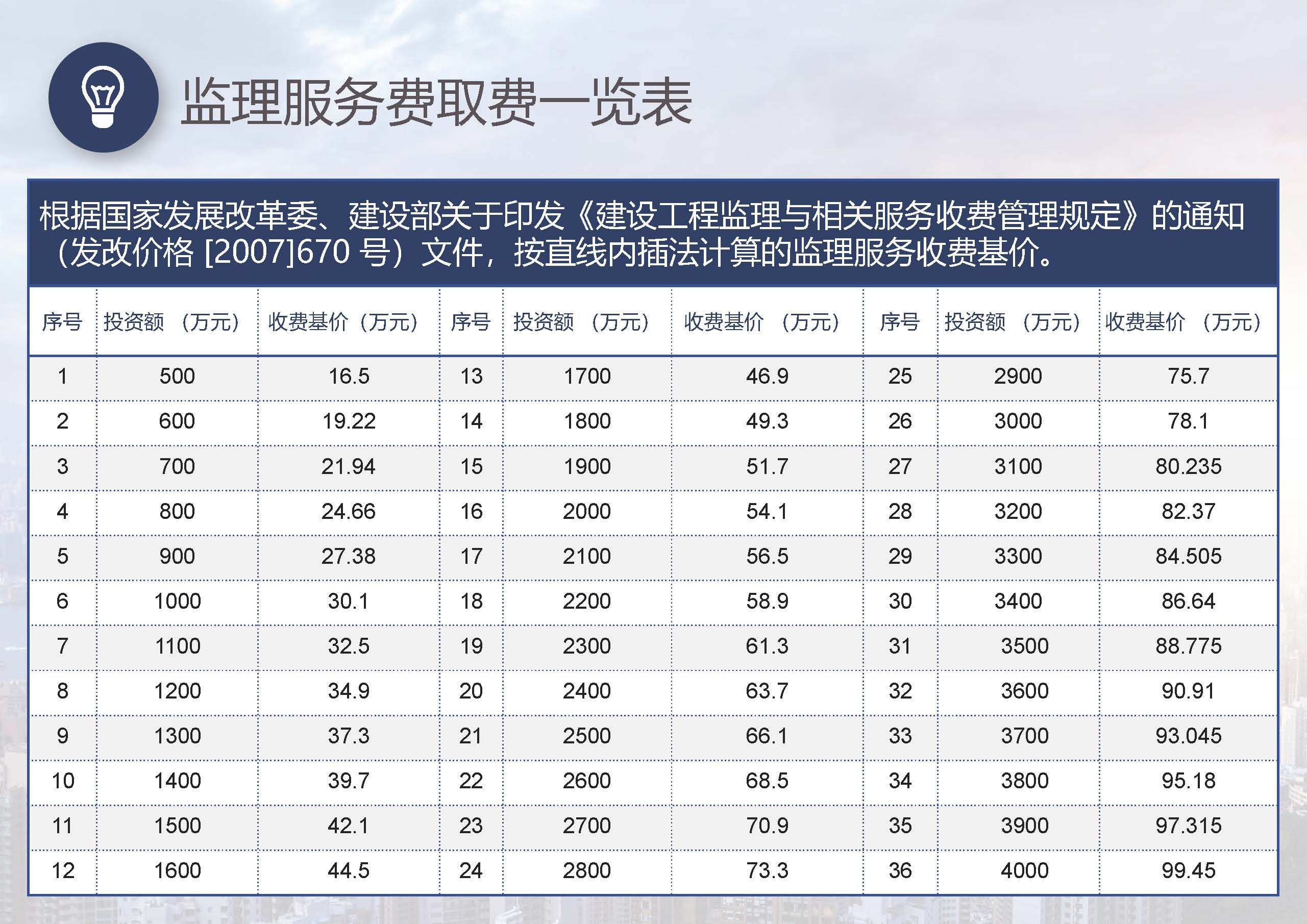 新快捷方式.lnk_页面_51.jpg