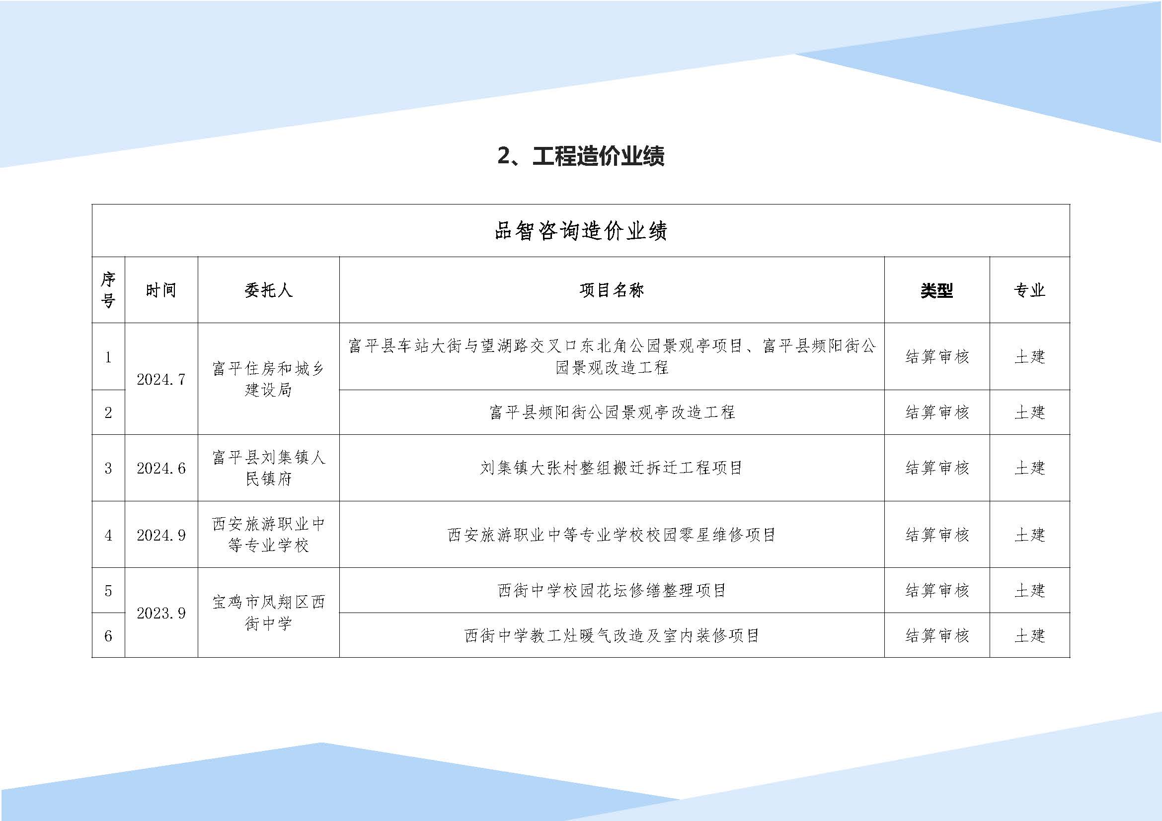 品智工程咨询有限公司宣传册(1)_页面_23.jpg