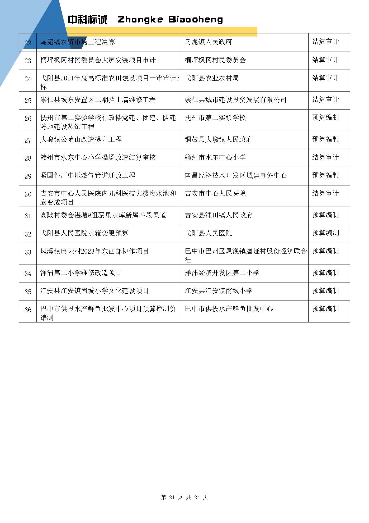 中科标诚简介【20250626】含施工_页面_20.jpg