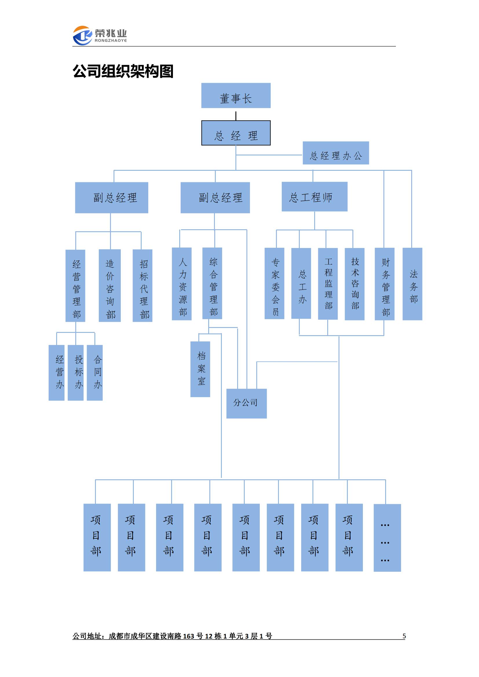 成都荣兆业工程项目管理有限公司-宣传册2023.2_05.jpg