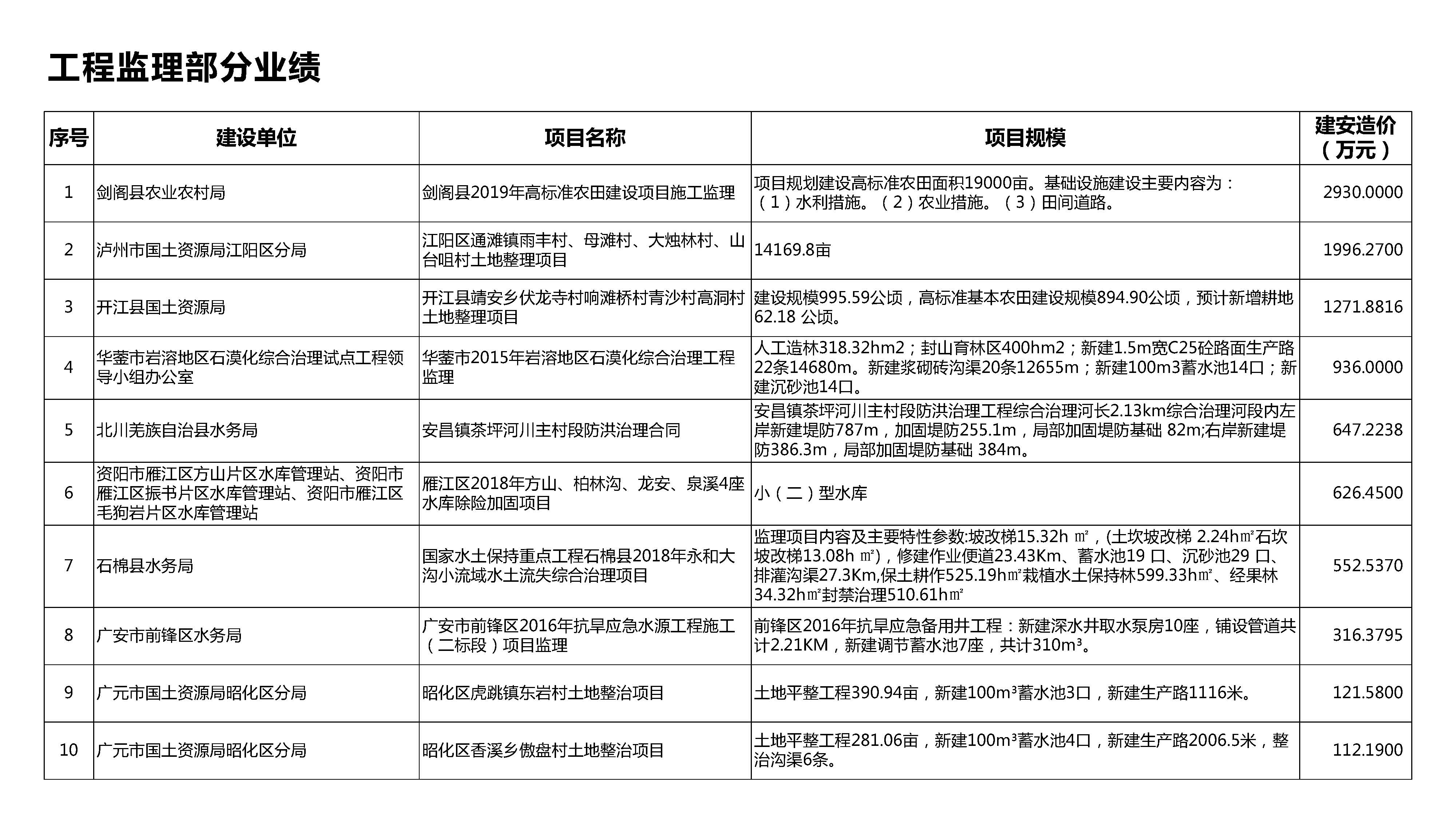 盛益-企业宣传册2024.04版_页面_19.jpg