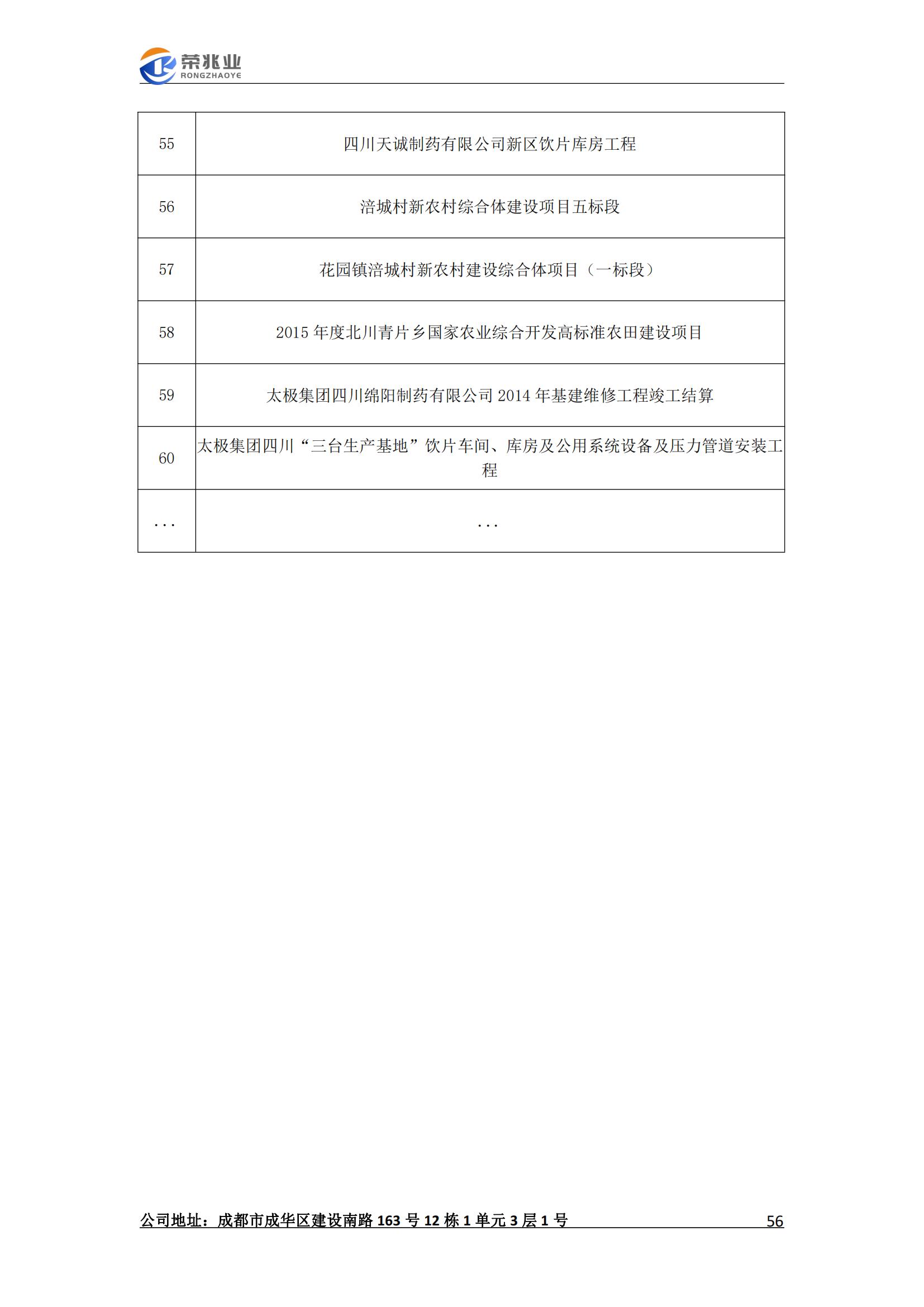 成都荣兆业工程项目管理有限公司-宣传册2023.2_56.jpg