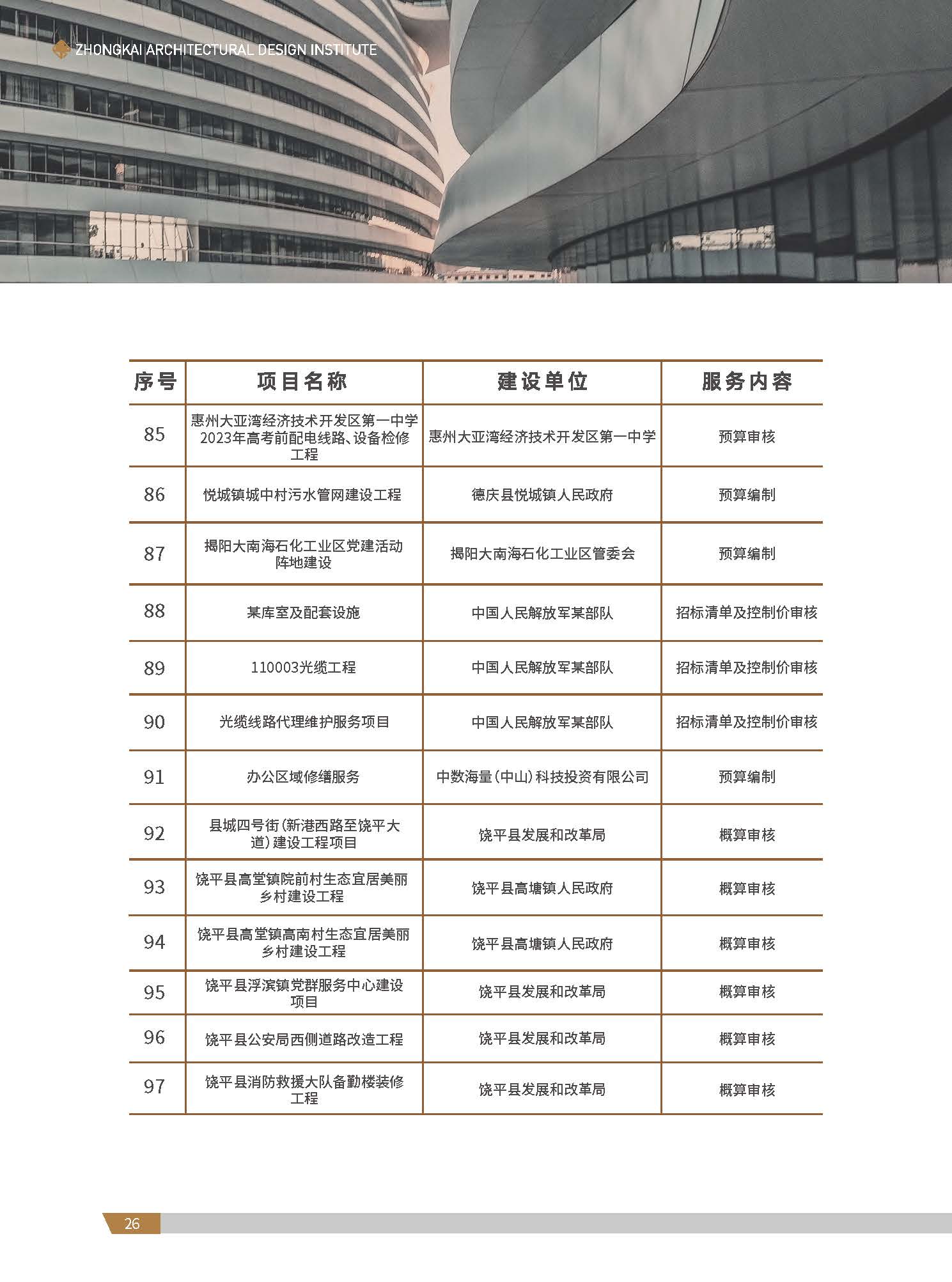 中凯建筑设计院-简介_页面_28.jpg