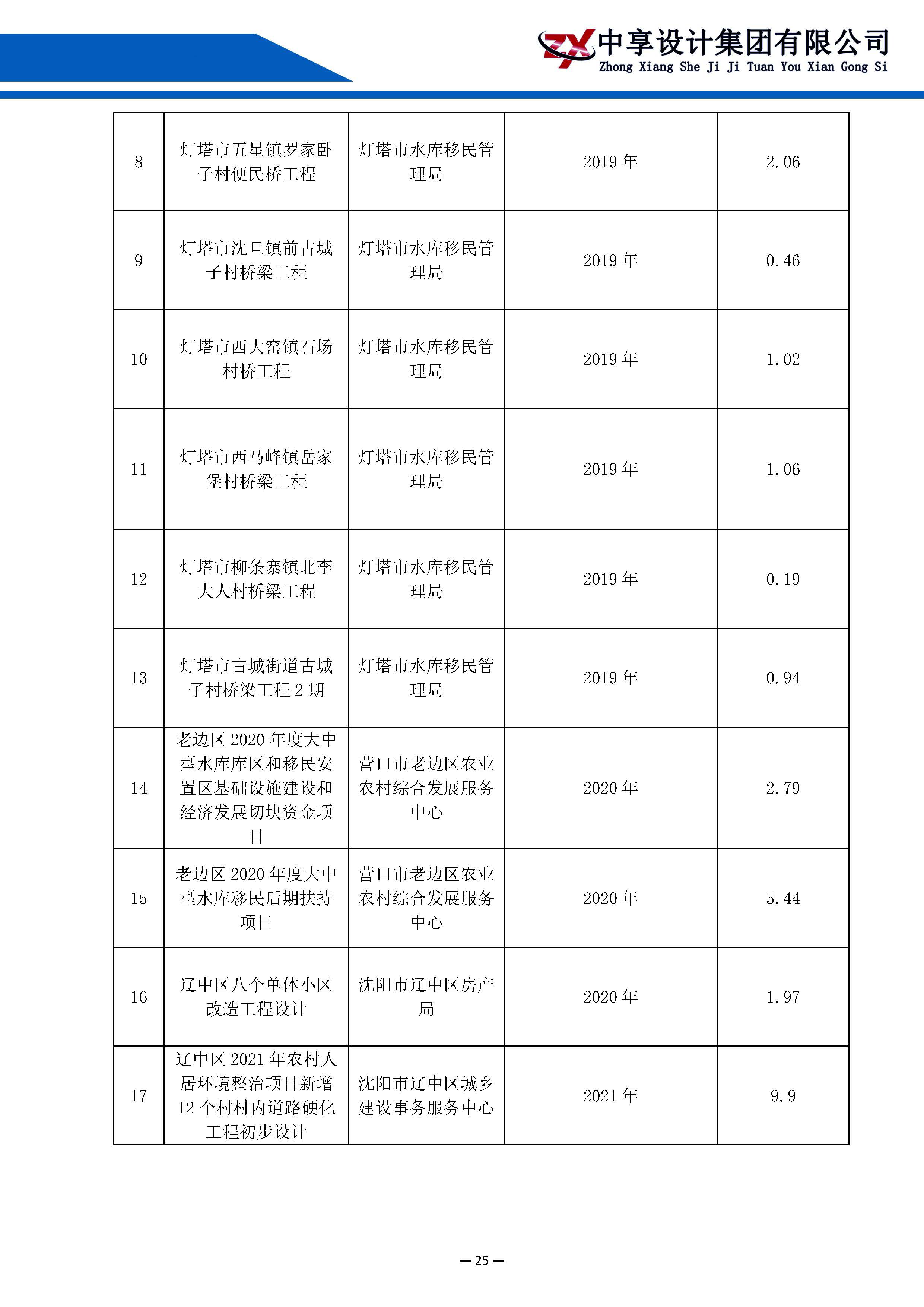 宣传册--中享_页面_27.jpg