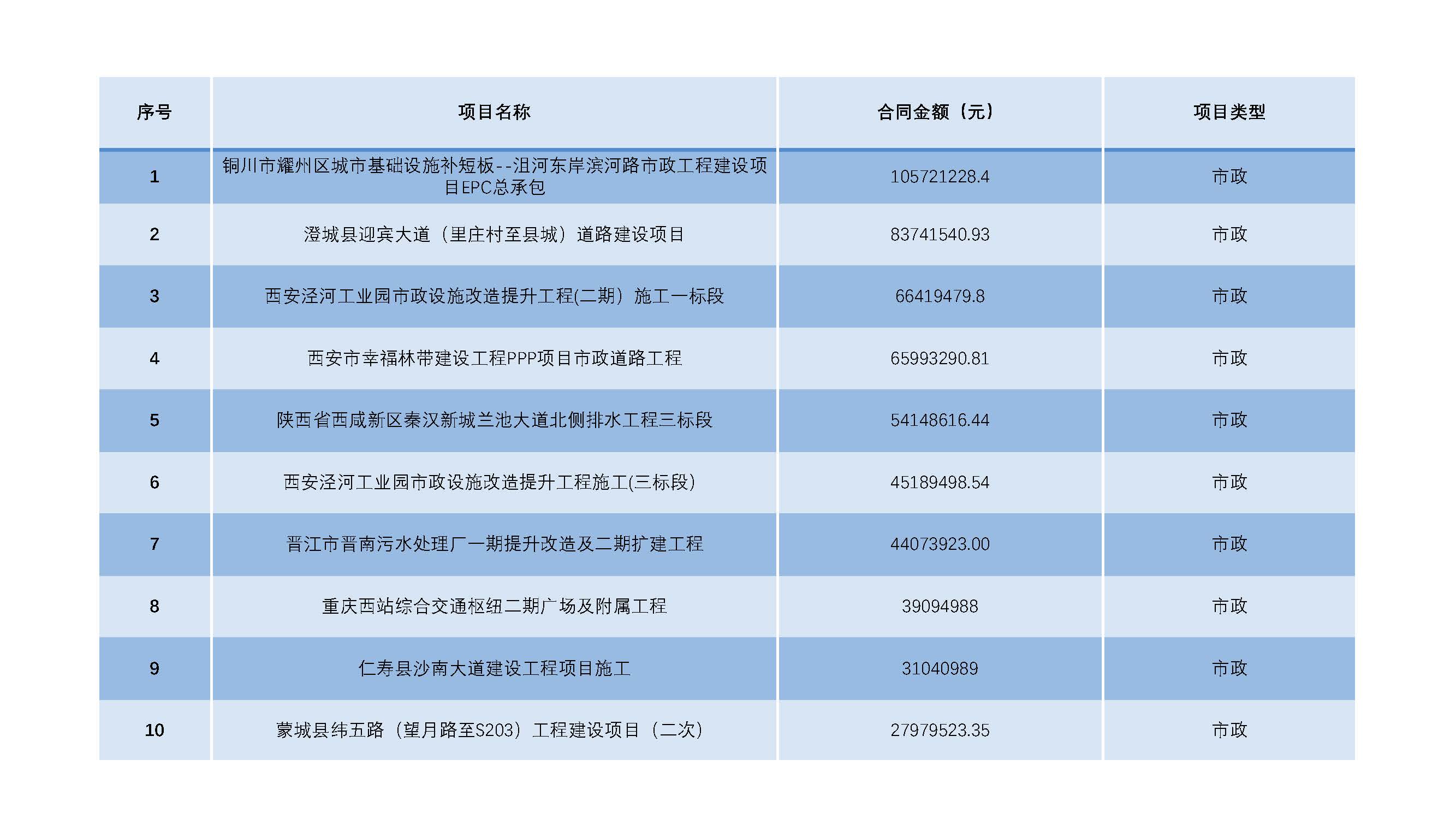 鸿川建筑产业集团有限公司3.18（横版）_页面_12.jpg