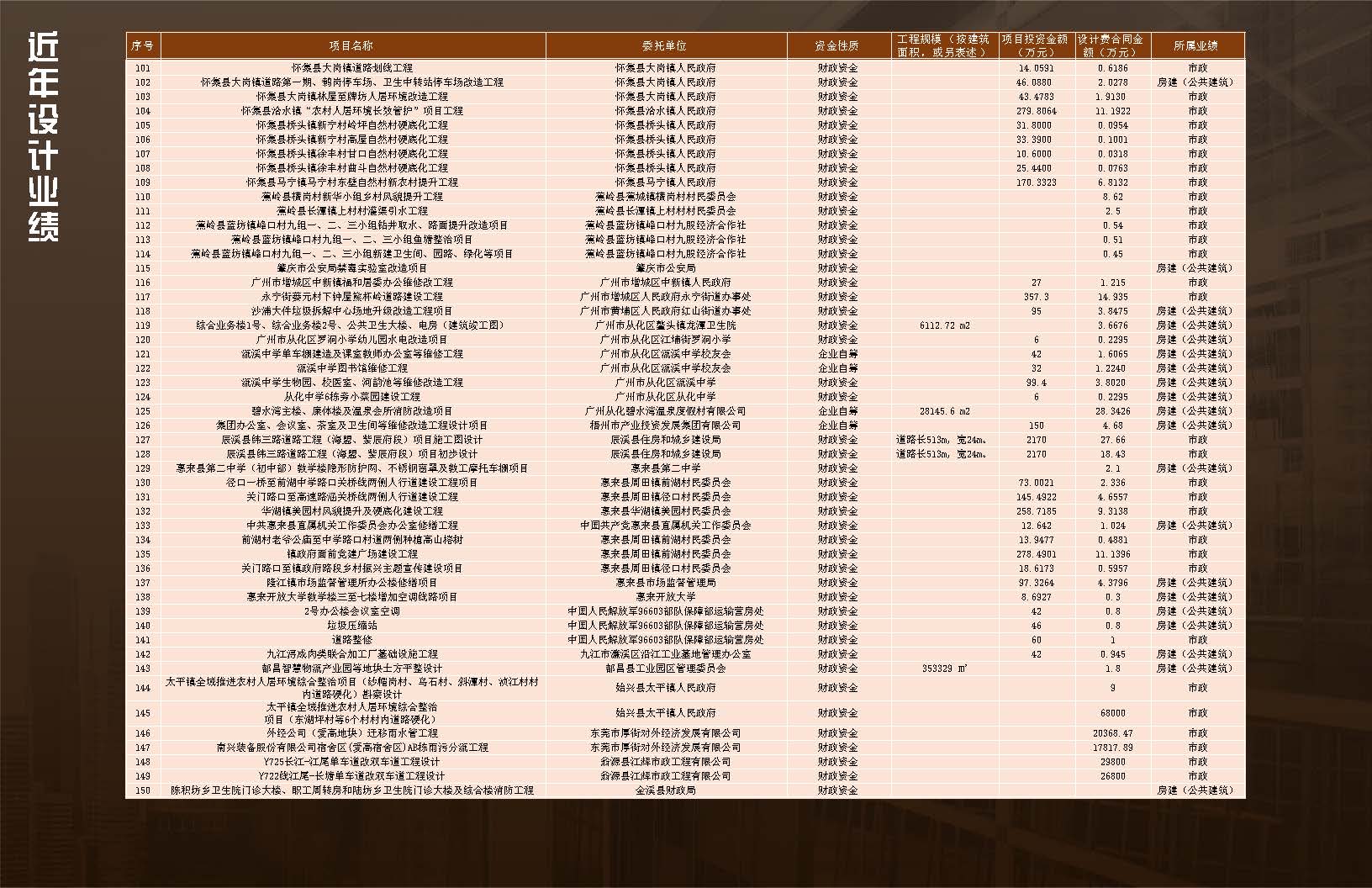 中铭珩建设工程设计有限公司0628V_页面_18.jpg