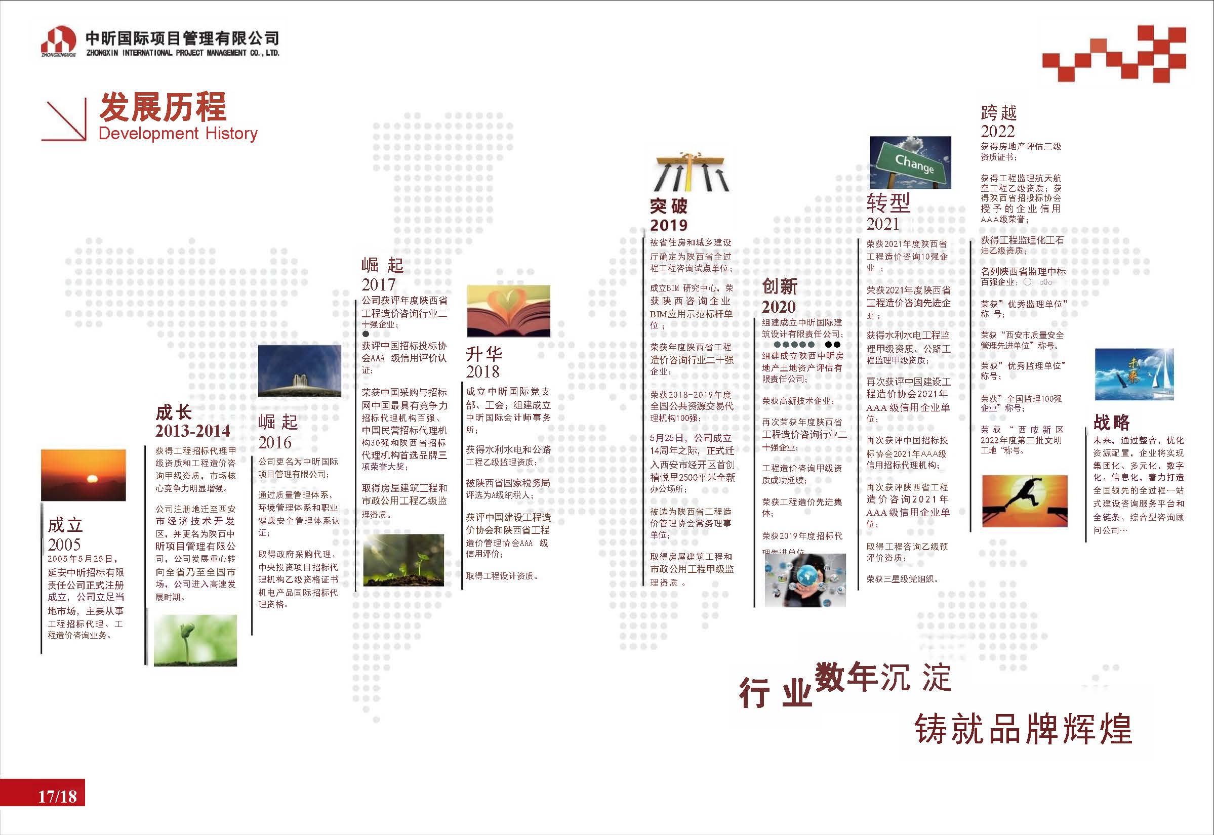 中昕国际项目管理有限公司宣传册大(1)(1)_页面_12.jpg