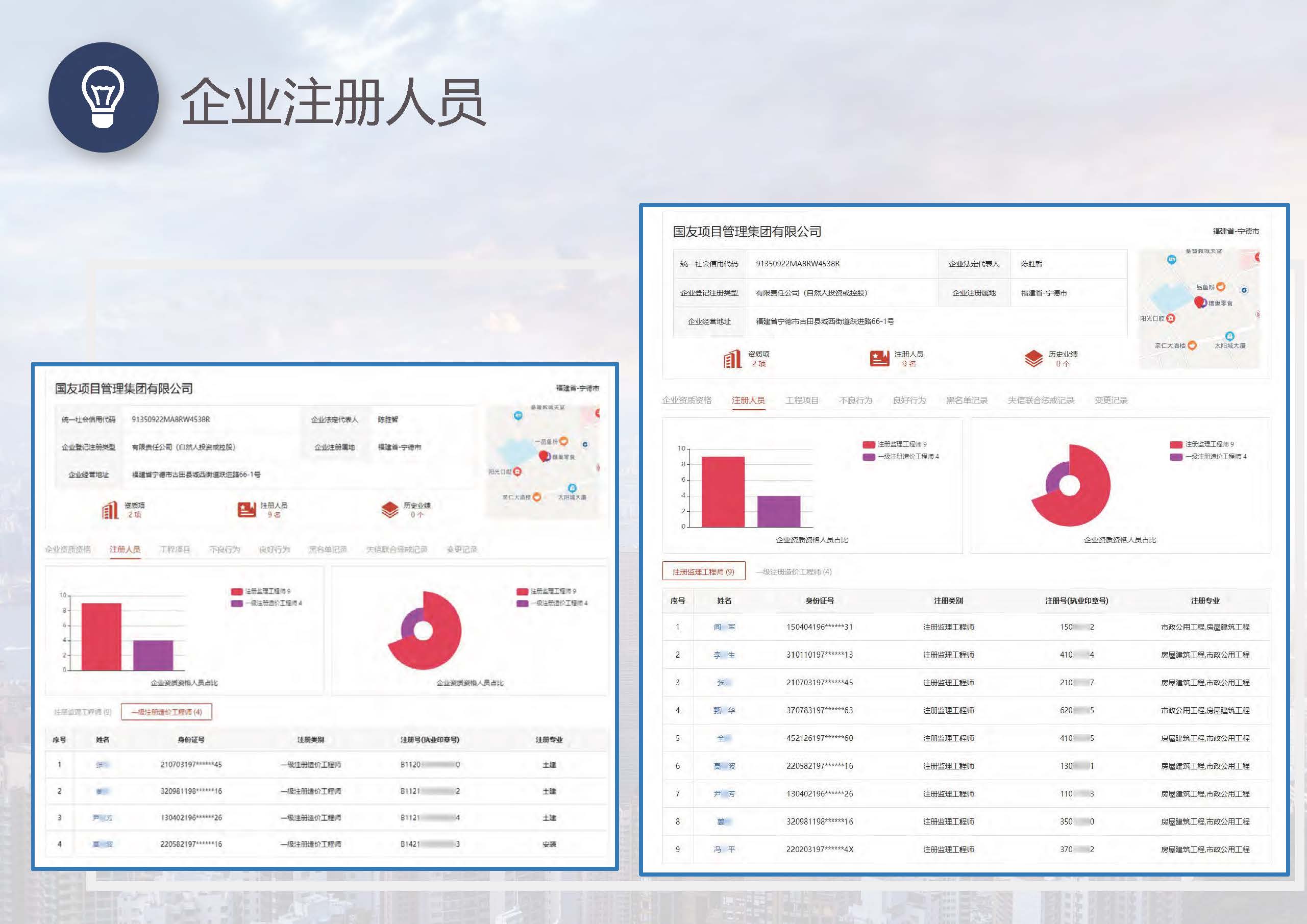 宣传册-国友项目管理集团有限公司_页面_24.jpg