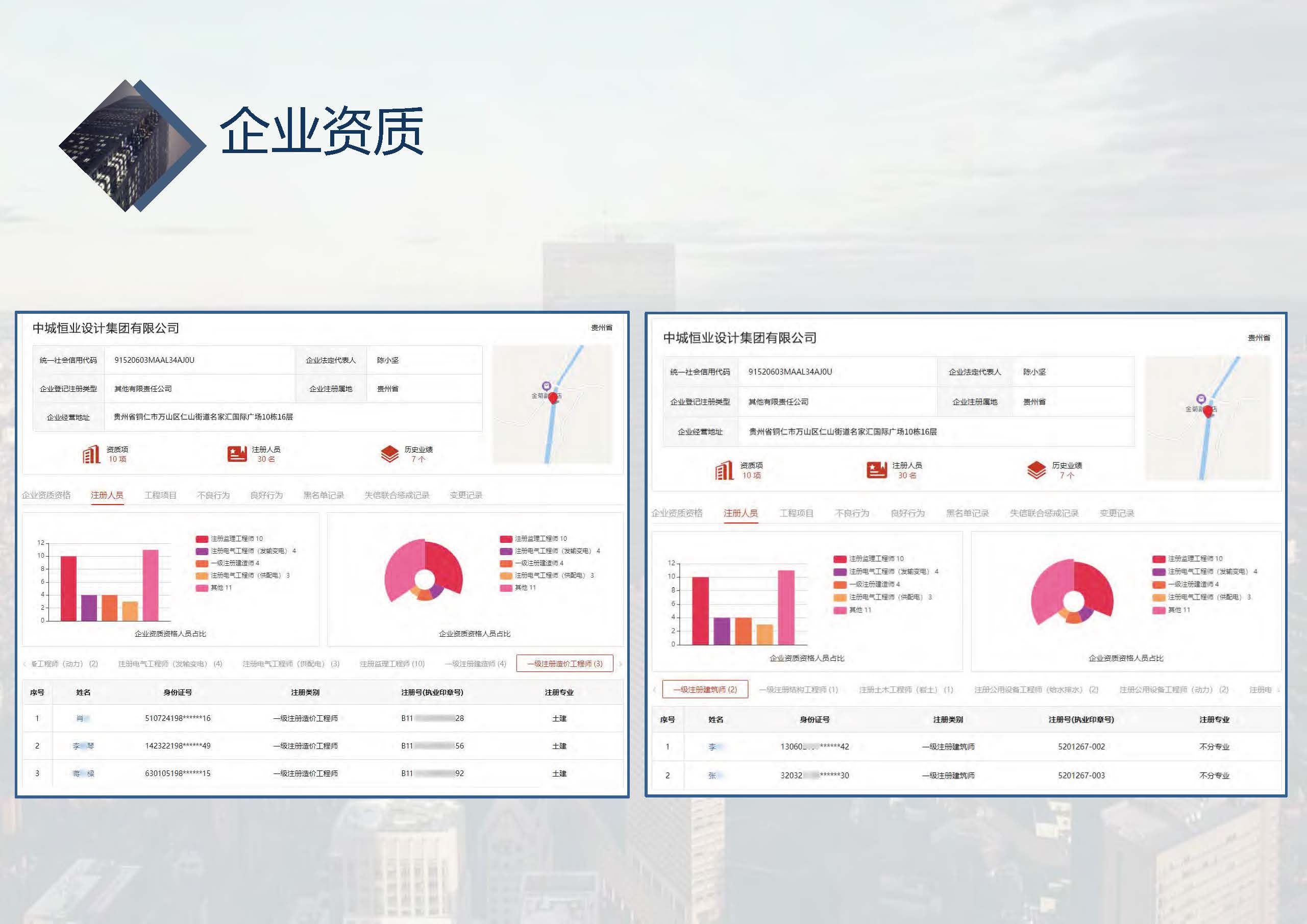 中城恒业全过程管理集团简介9.22(1)_页面_023.jpg