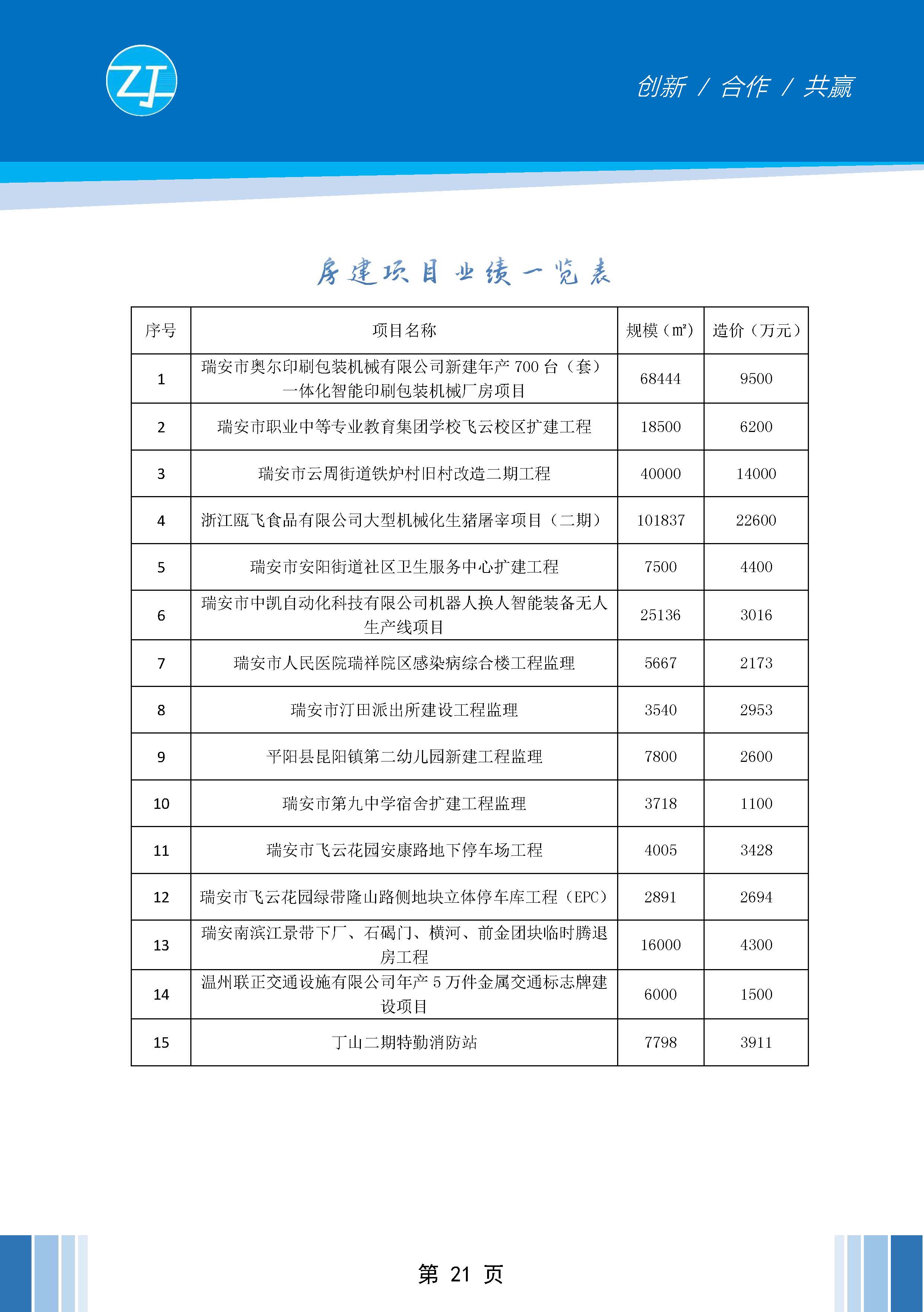 中杰简介_页面_22.jpg