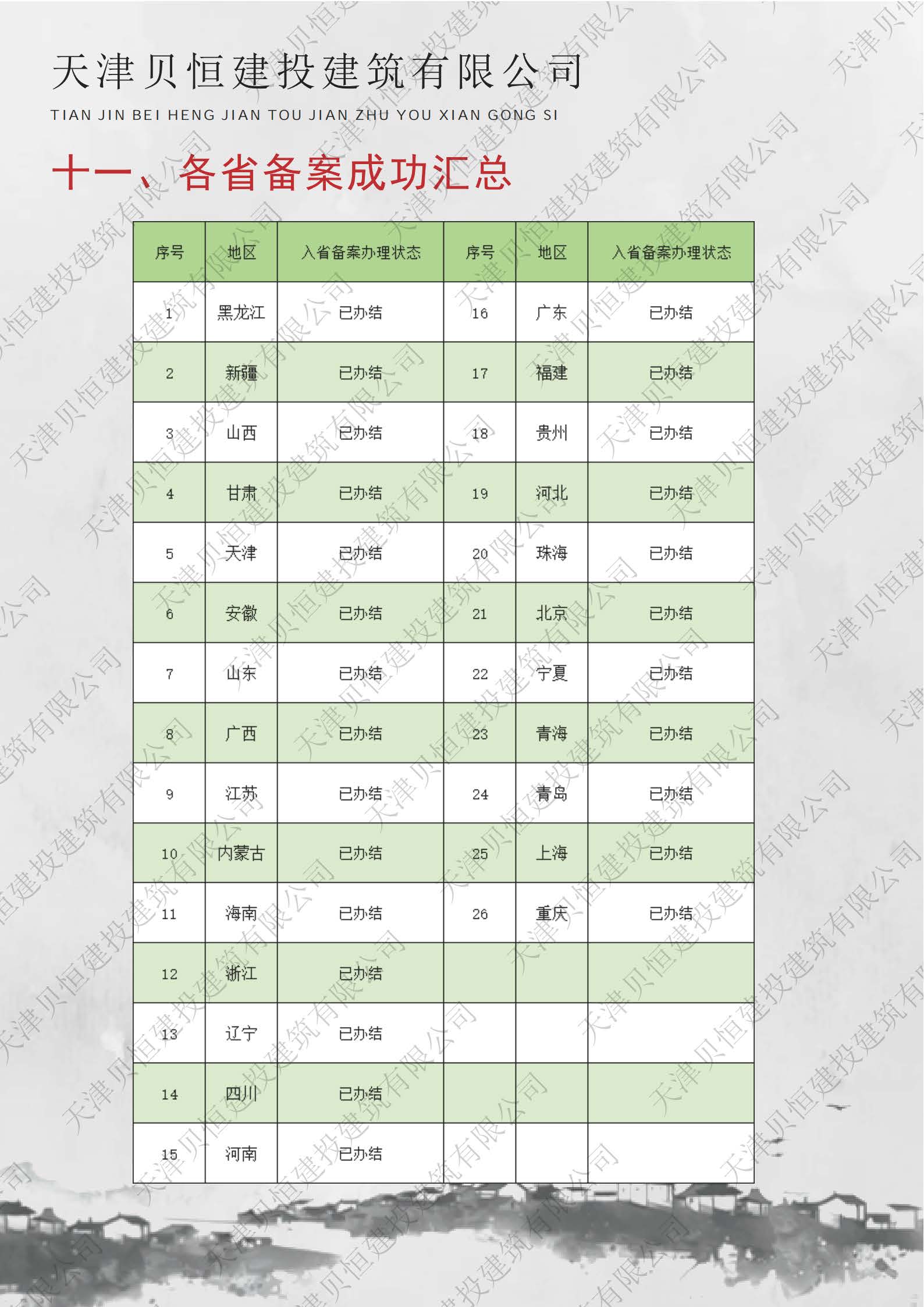 天津贝恒-预审资料1213_纯图版(1)_页面_22.jpg
