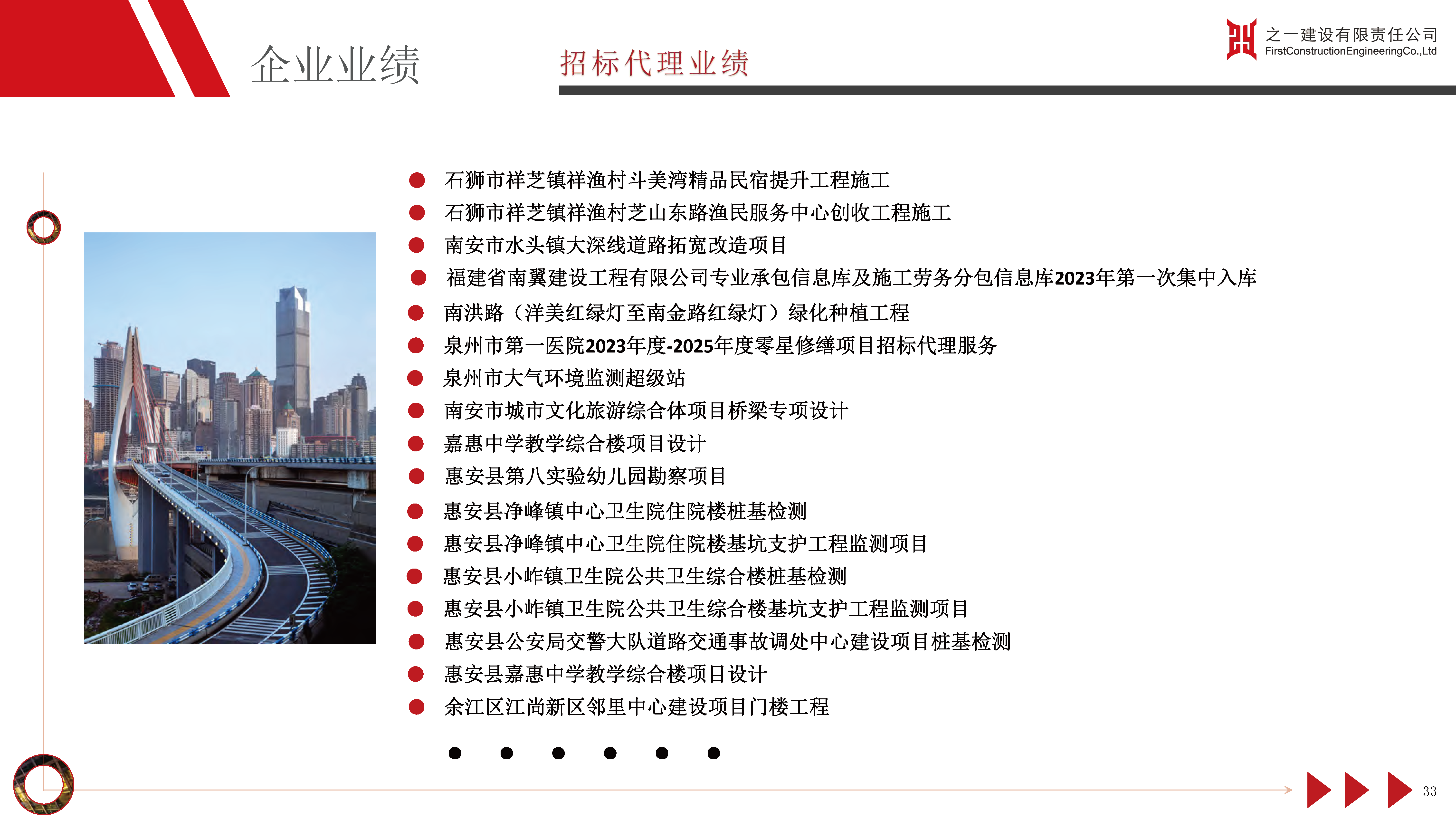 之一建设有限责任公司简介2024.01_页面_37.jpg_页面_35.png