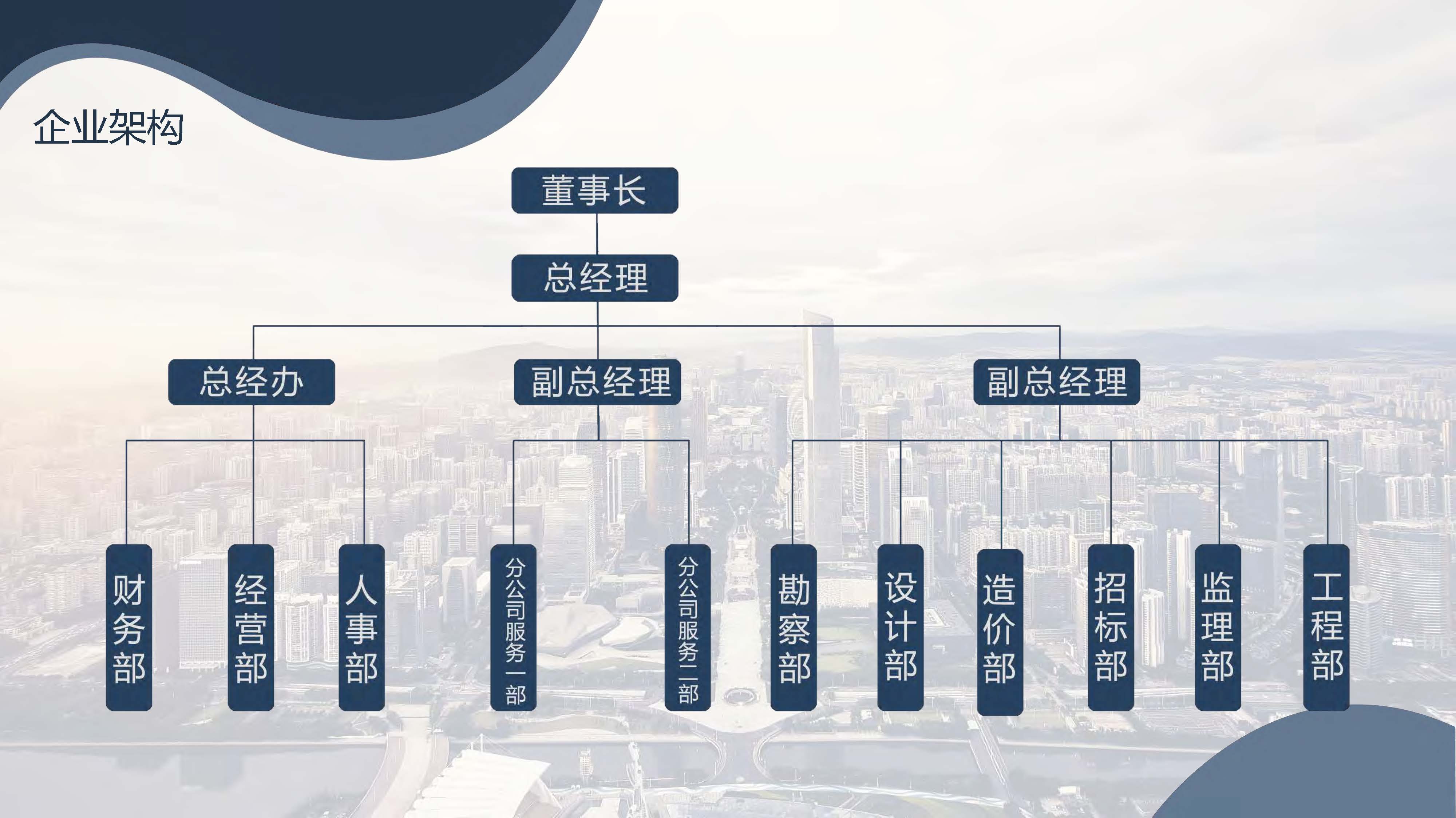 宣传册-中城国金工程技术集团有限公司_页面_07.jpg