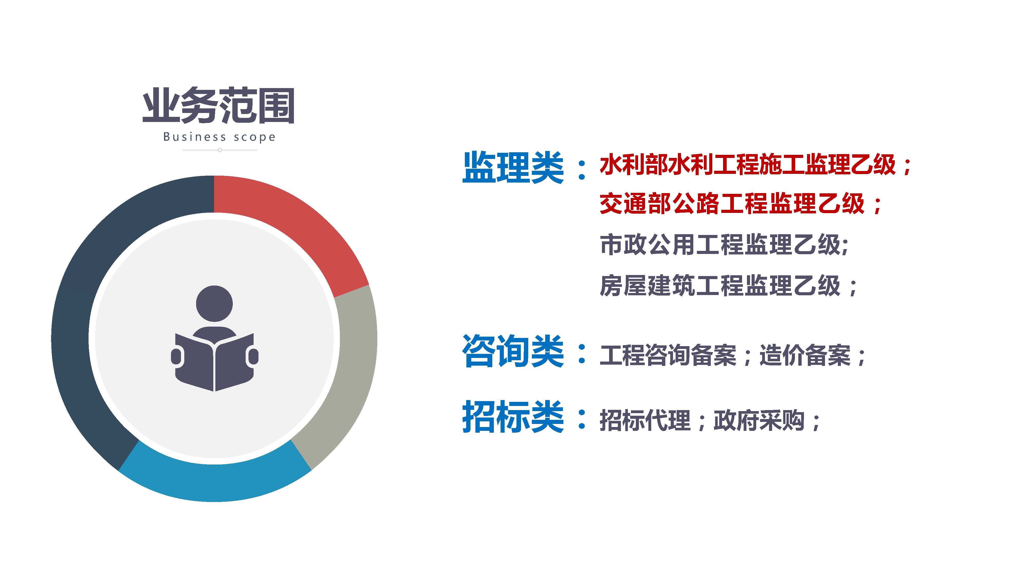 盛益-企业宣传册2024.04版_页面_06.jpg