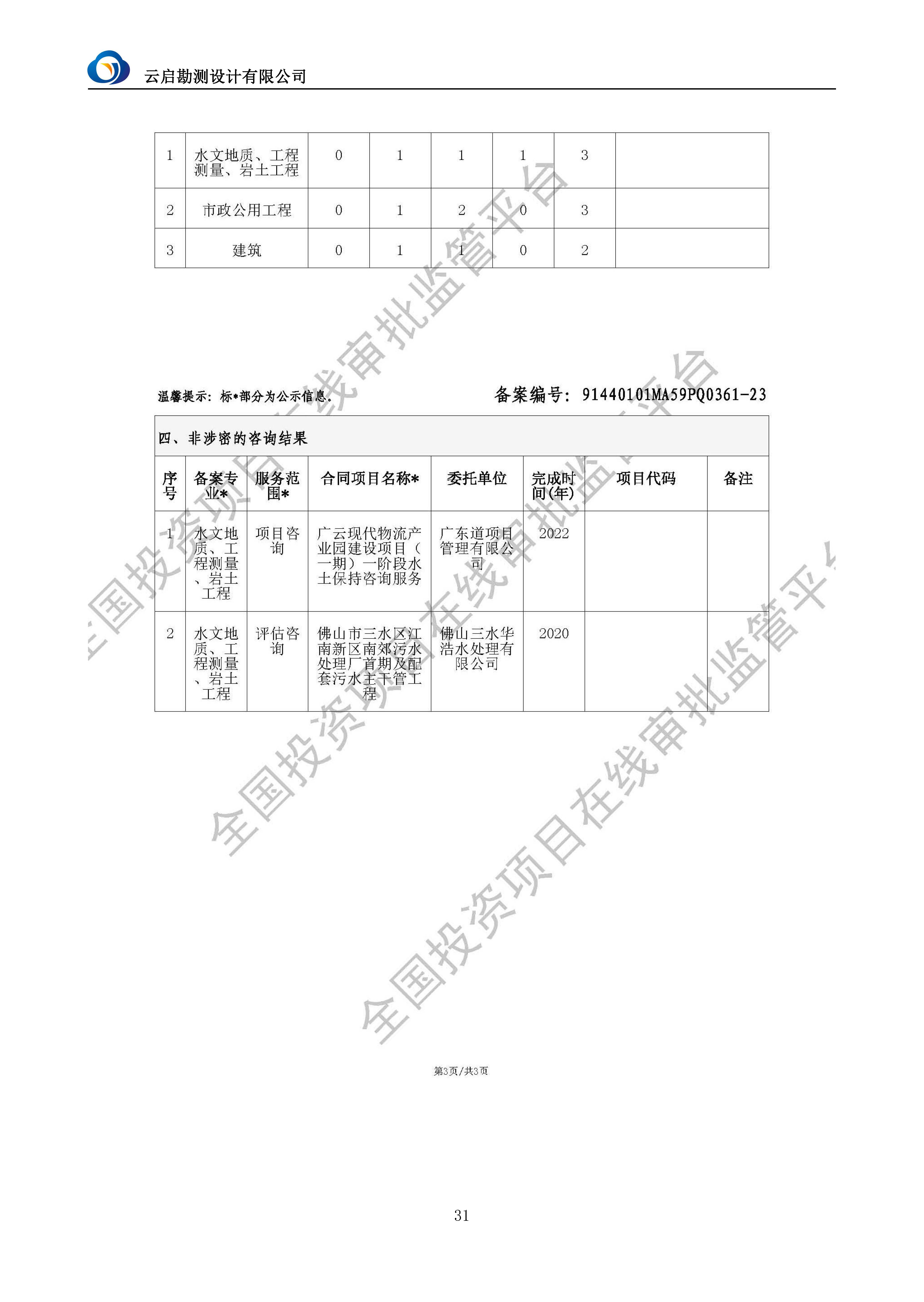 【A22】云启勘测宣传资料2025.7.31_页面_34.jpg