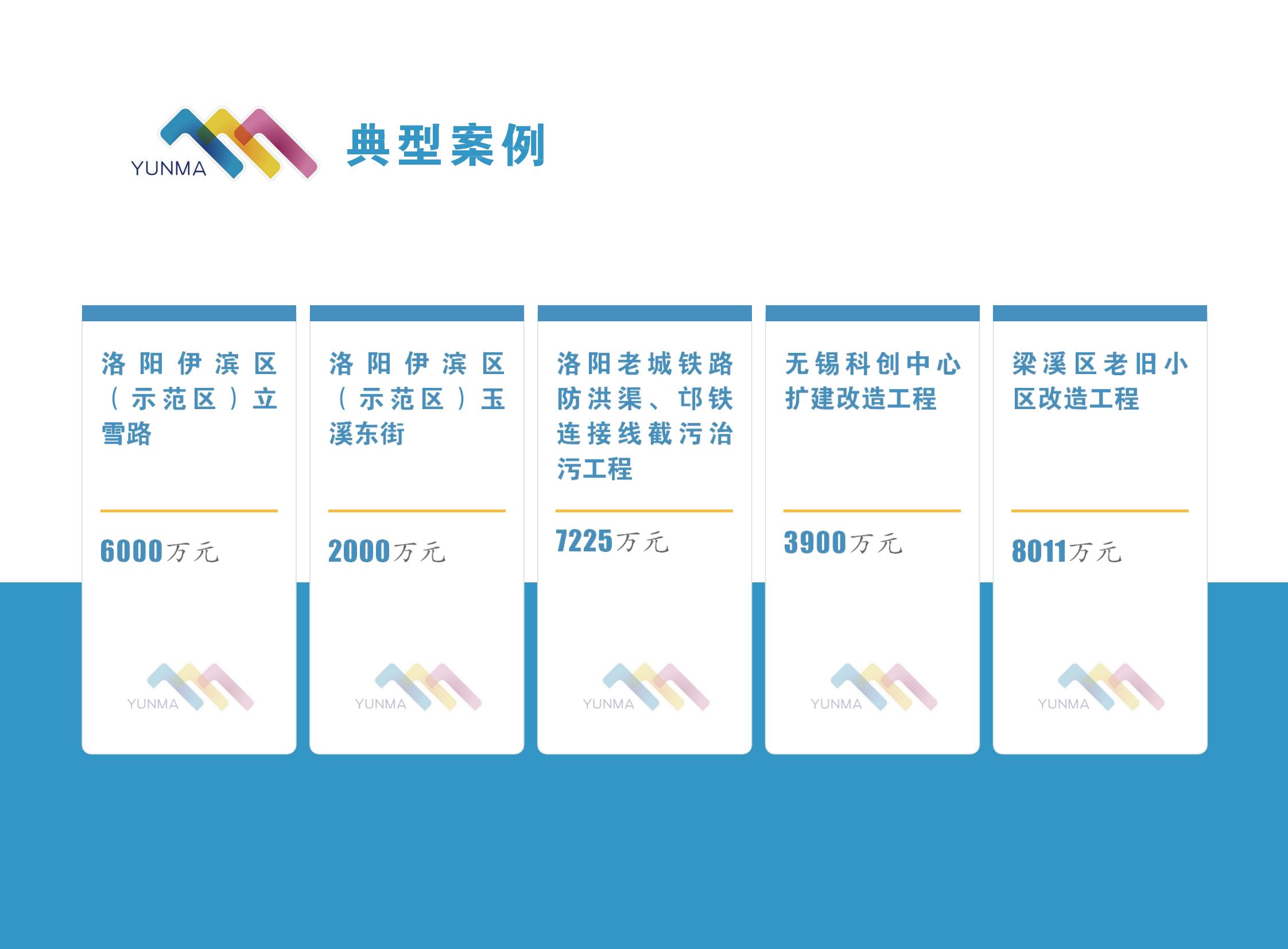 宣传册-中诚运玛咨询股份有限公司_18.jpg