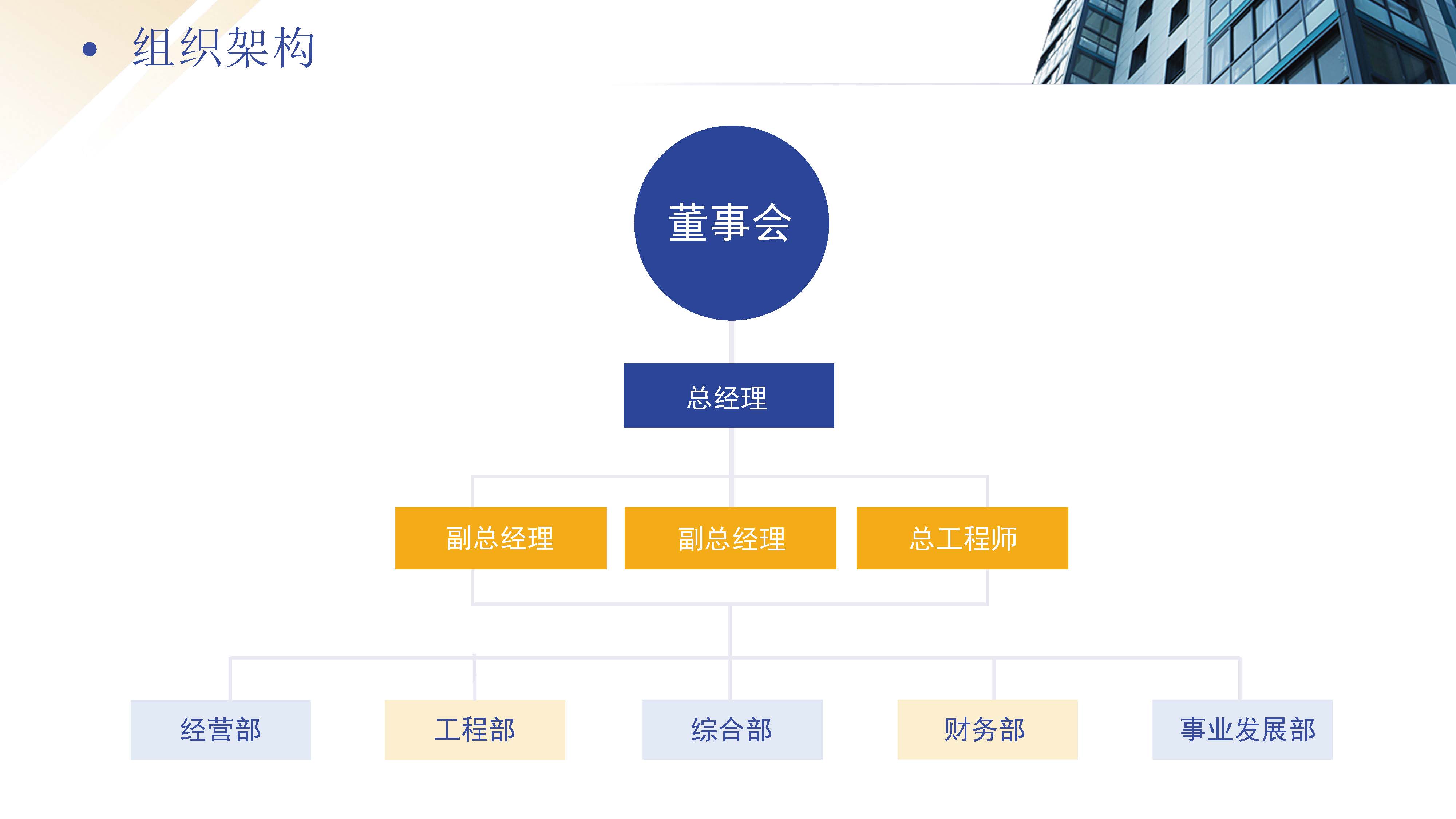 厚德生建设工程咨询有限公司（宣传册）_页面_07.jpg