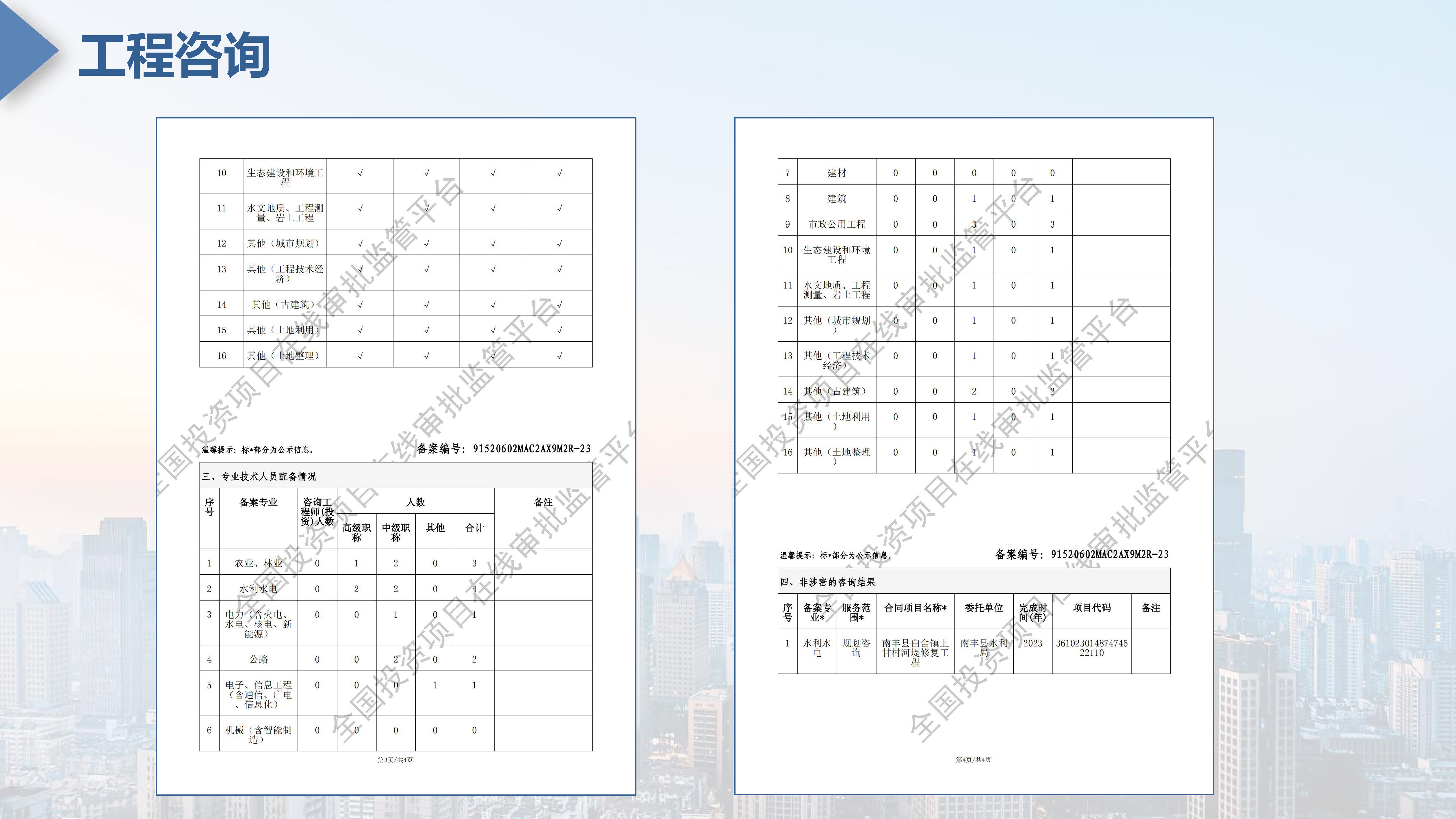 中科盛世全过程管理集团简介_页面_32.jpg