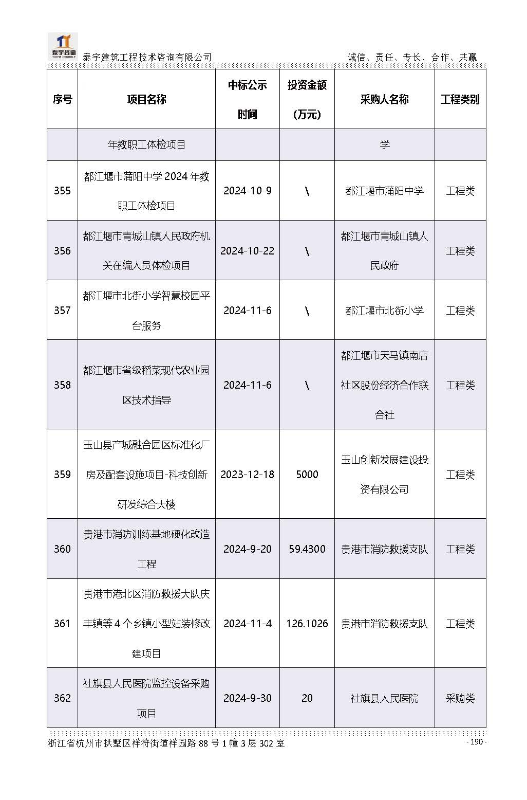 【简介】泰宇资质及近年业绩2026.7.13(4)_页面_190.jpg