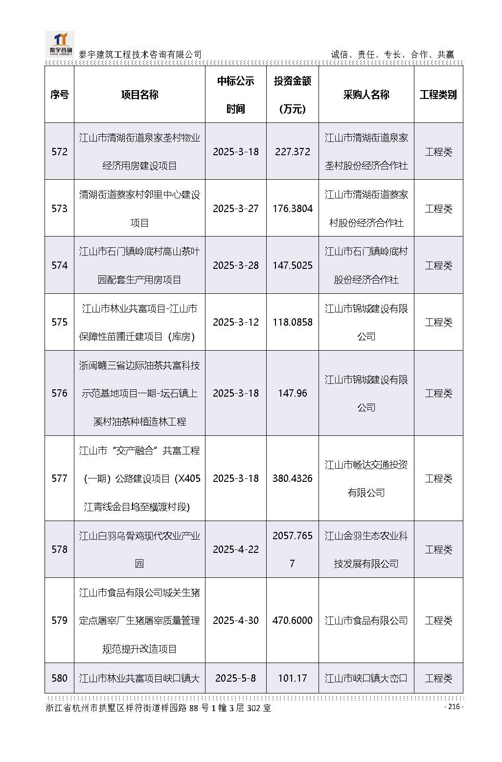 【简介】泰宇资质及近年业绩2026.7.13(4)_页面_216.jpg