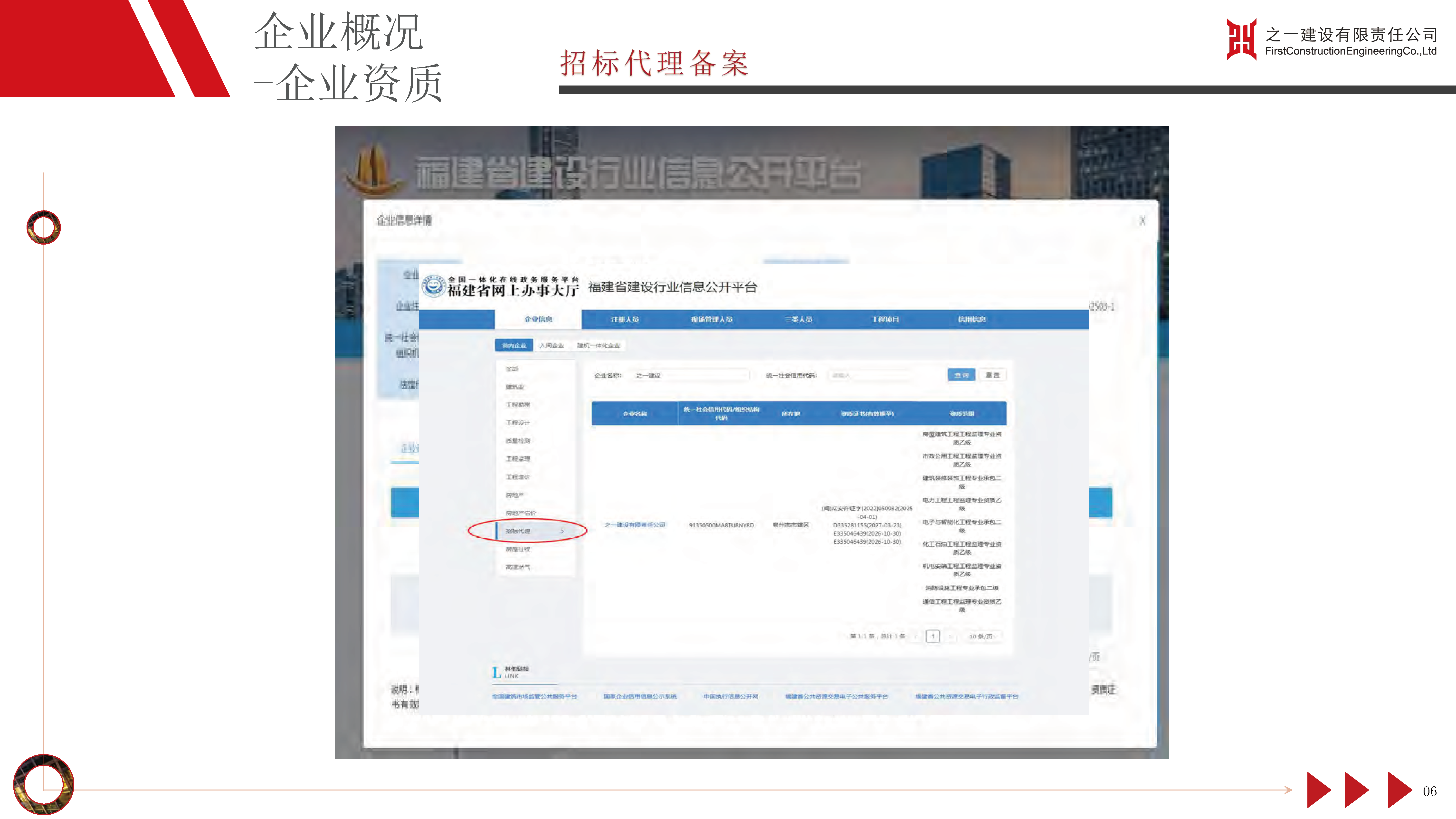 之一建设有限责任公司简介2024.01_页面_37.jpg_页面_08.png