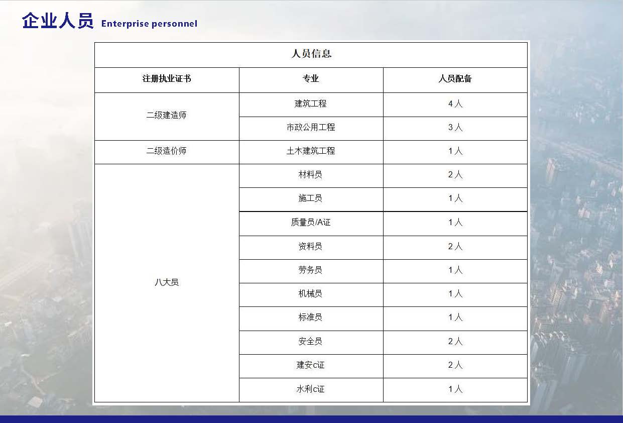 广州铭珩建筑科技有限公司20240827_页面_15.jpg