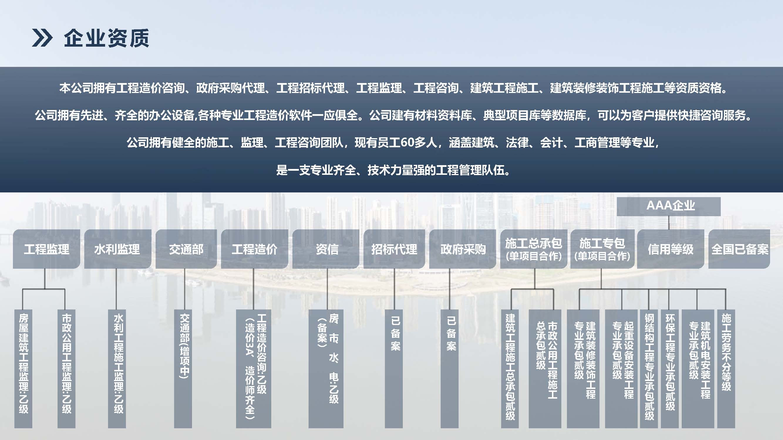 湖南飞达项目管理有限责任公司宣传册_页面_10.jpg
